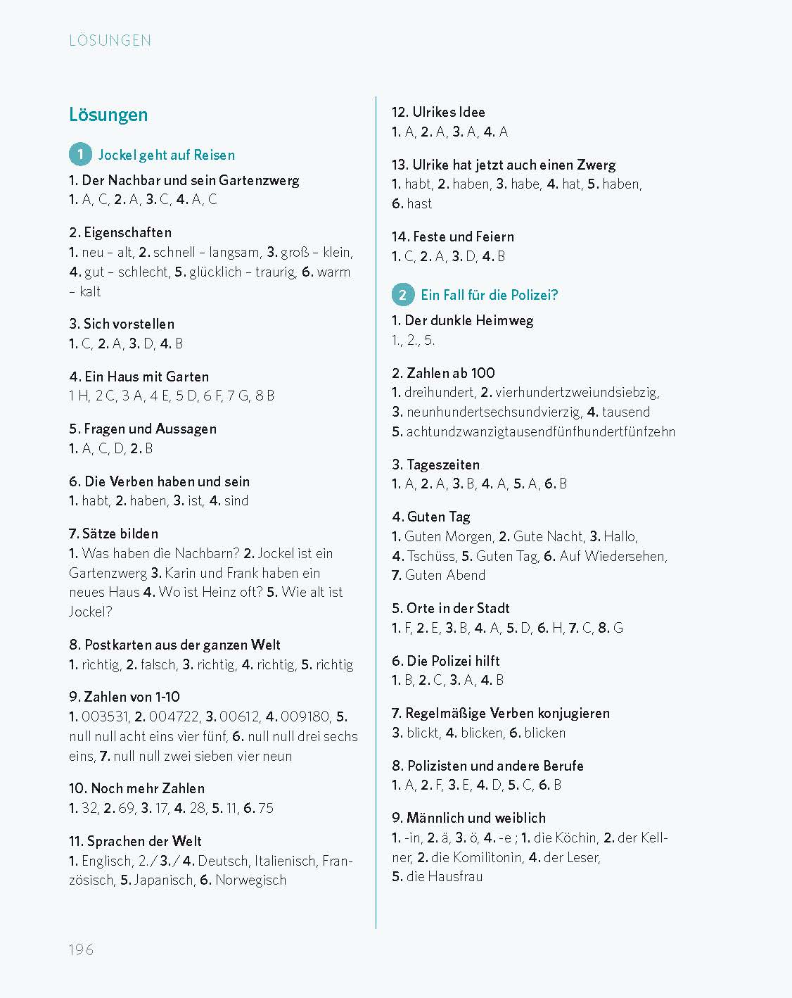 PONS Deutsch als Fremdsprache blicken statt büffeln