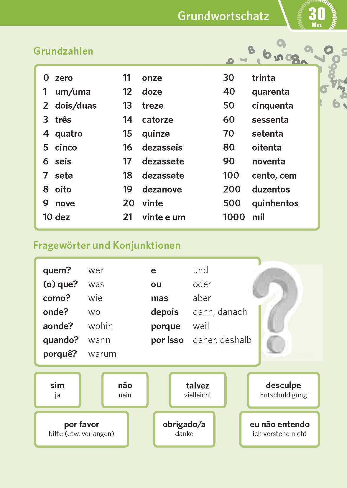 PONS Mini-Sprachkurs Portugiesisch