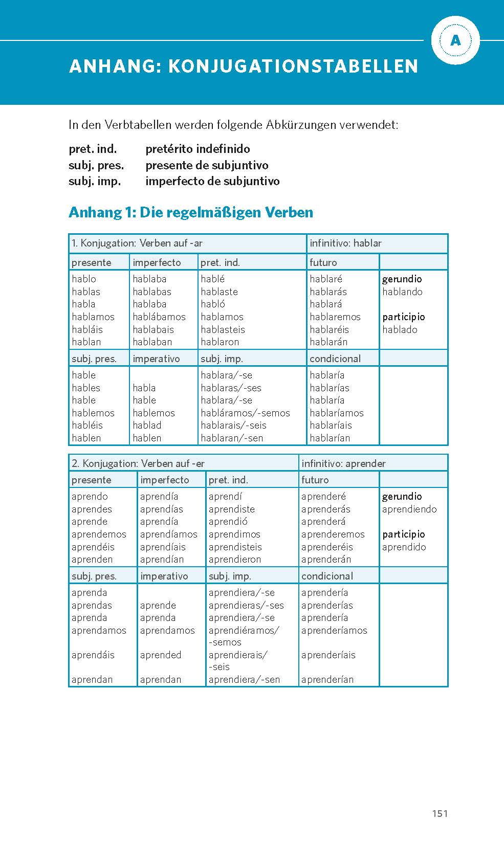 PONS Grammatik kurz & bündig Spanisch