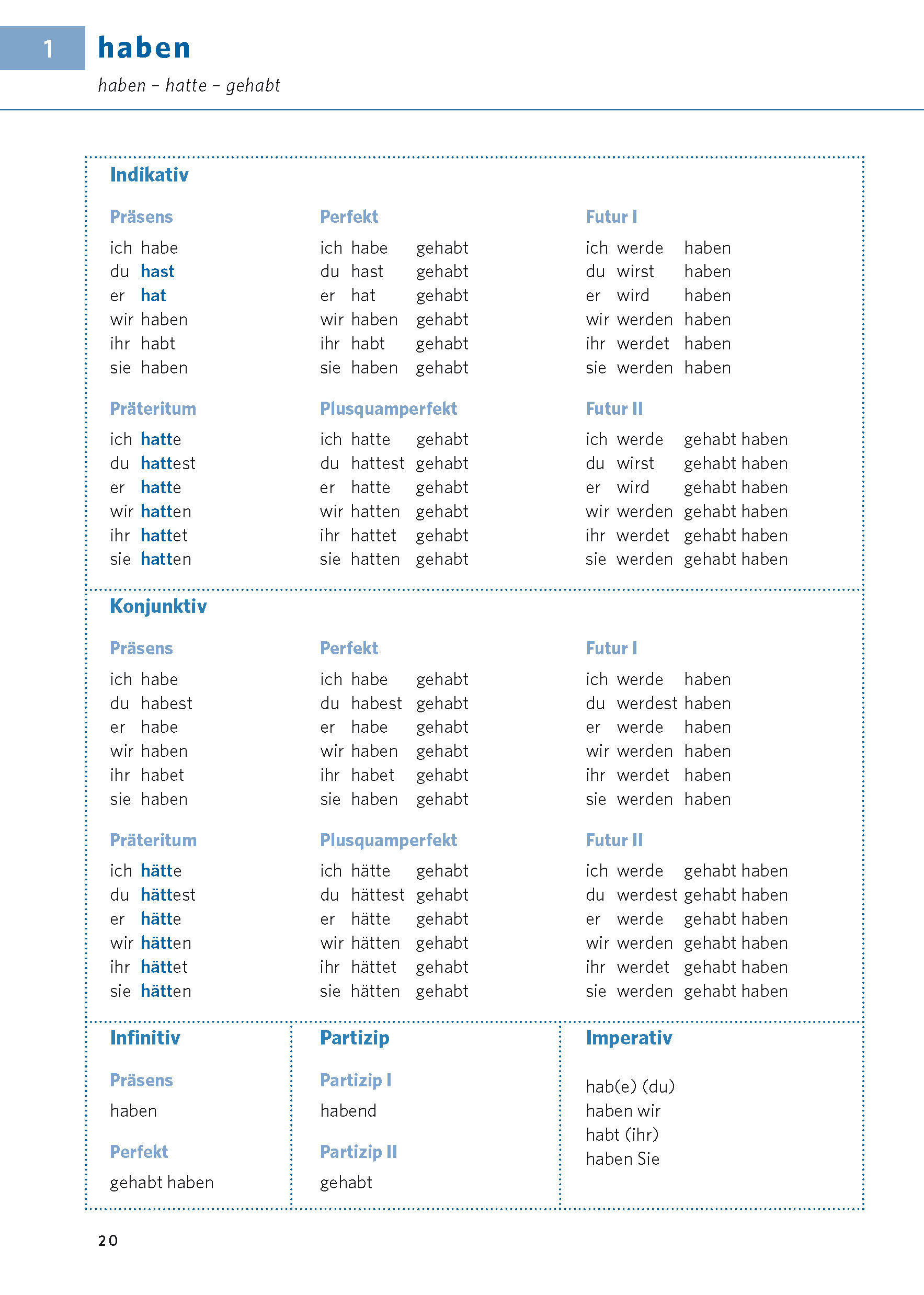 PONS Verbtabellen Plus Deutsch als Fremdsprache