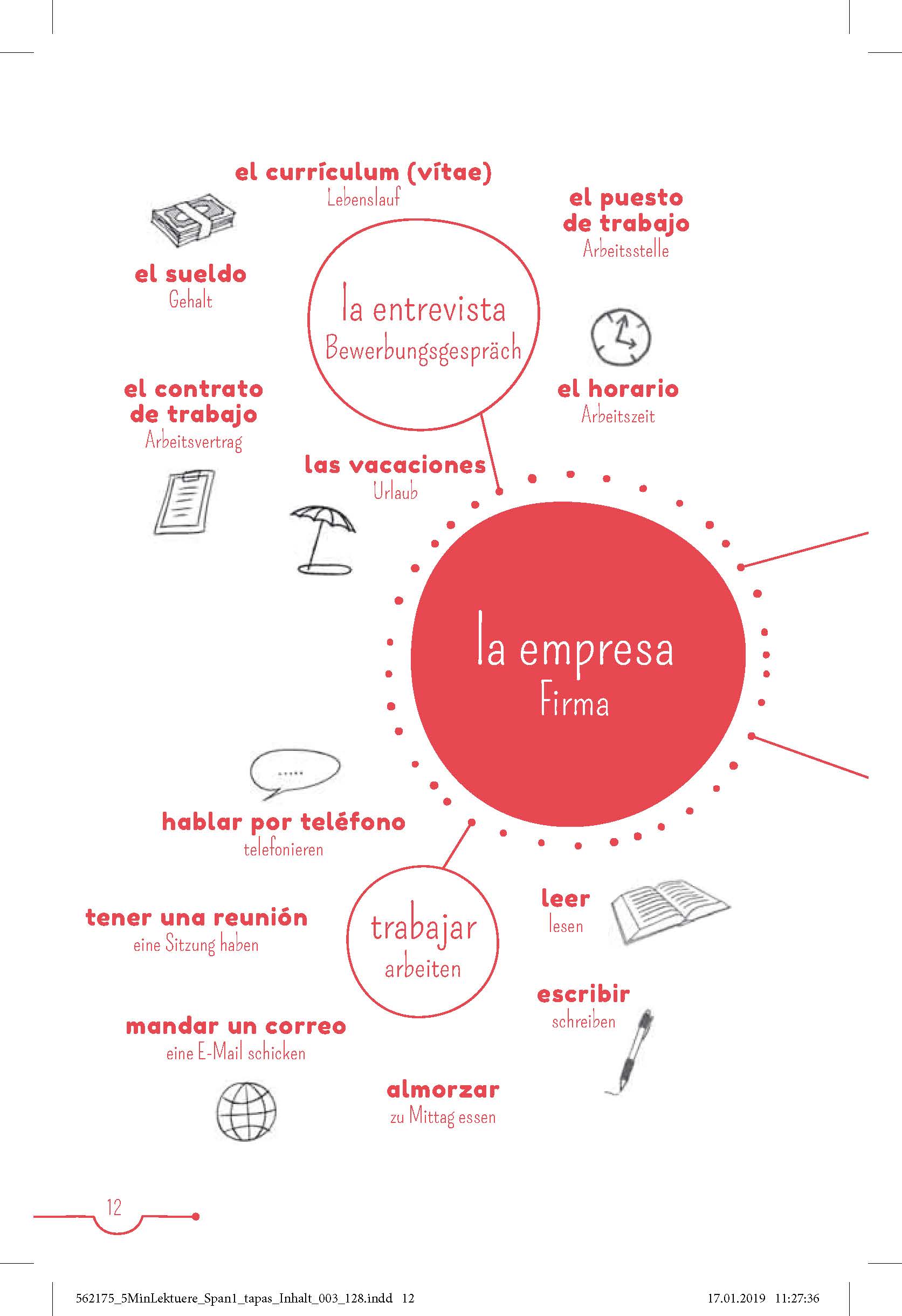 PONS 5-Minuten-Lektüren Spanisch A1 - Tapas y más