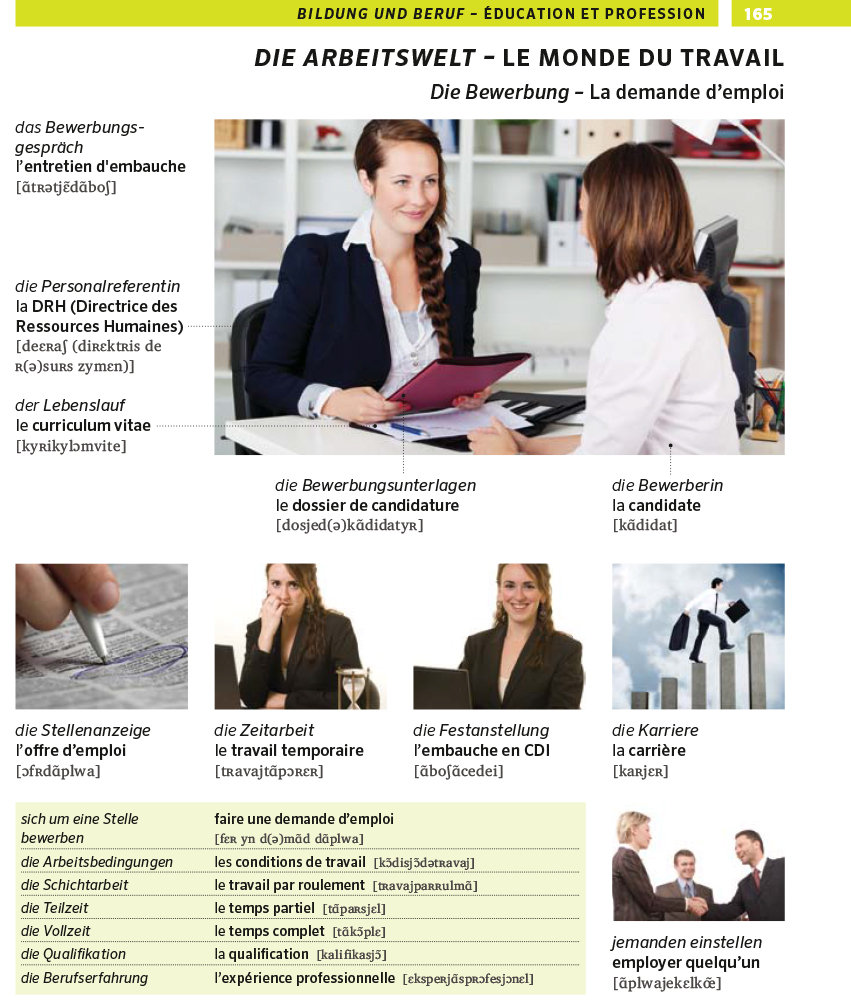 PONS Bildwörterbuch Französisch