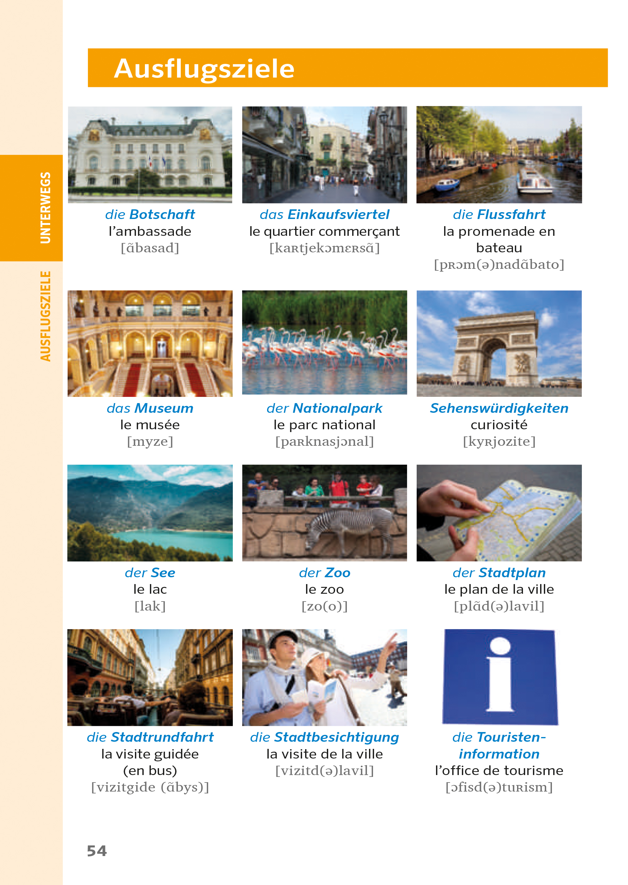 PONS Praxis-Sprachführer Französisch