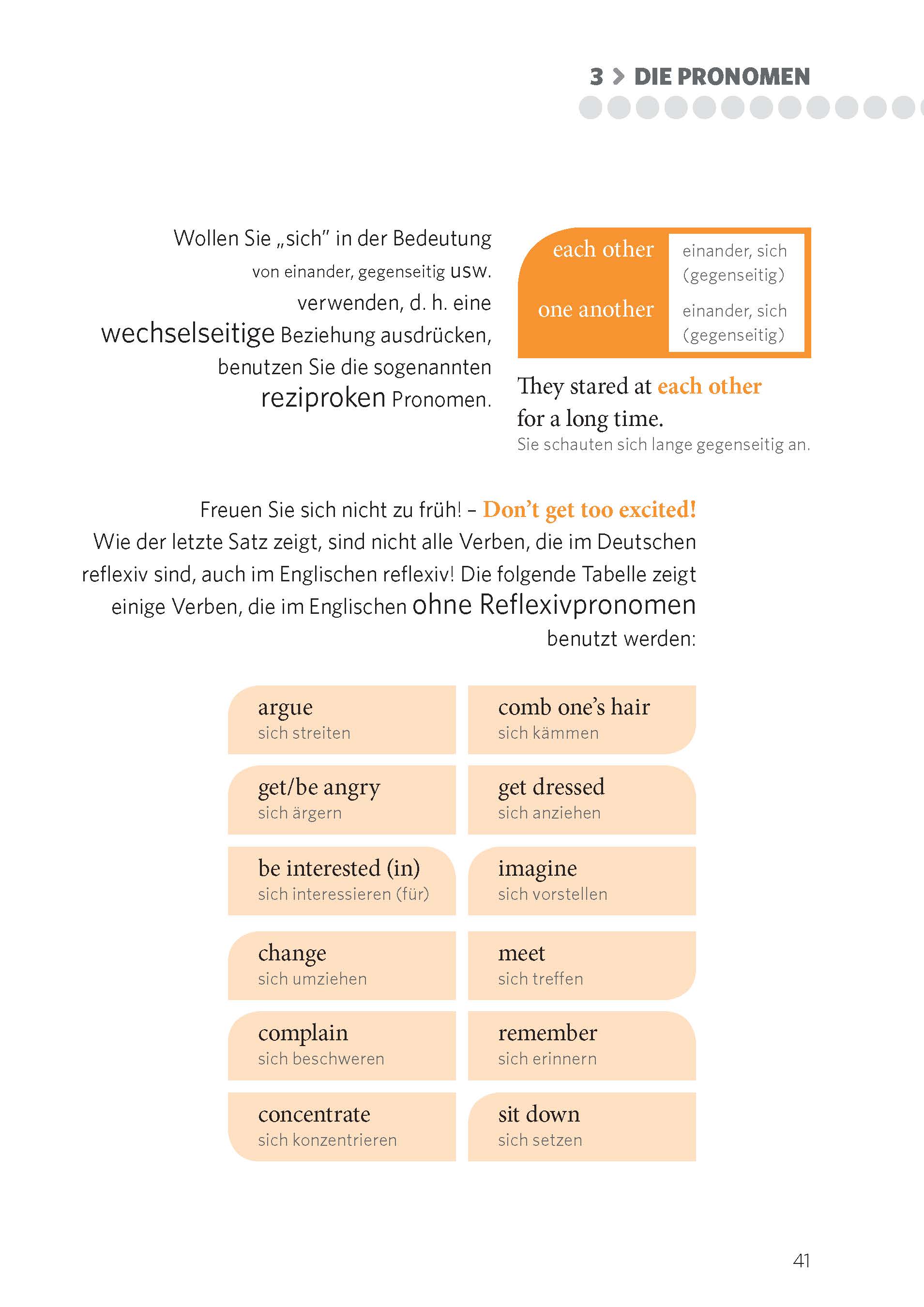 PONS Grammatik in Bildern Englisch