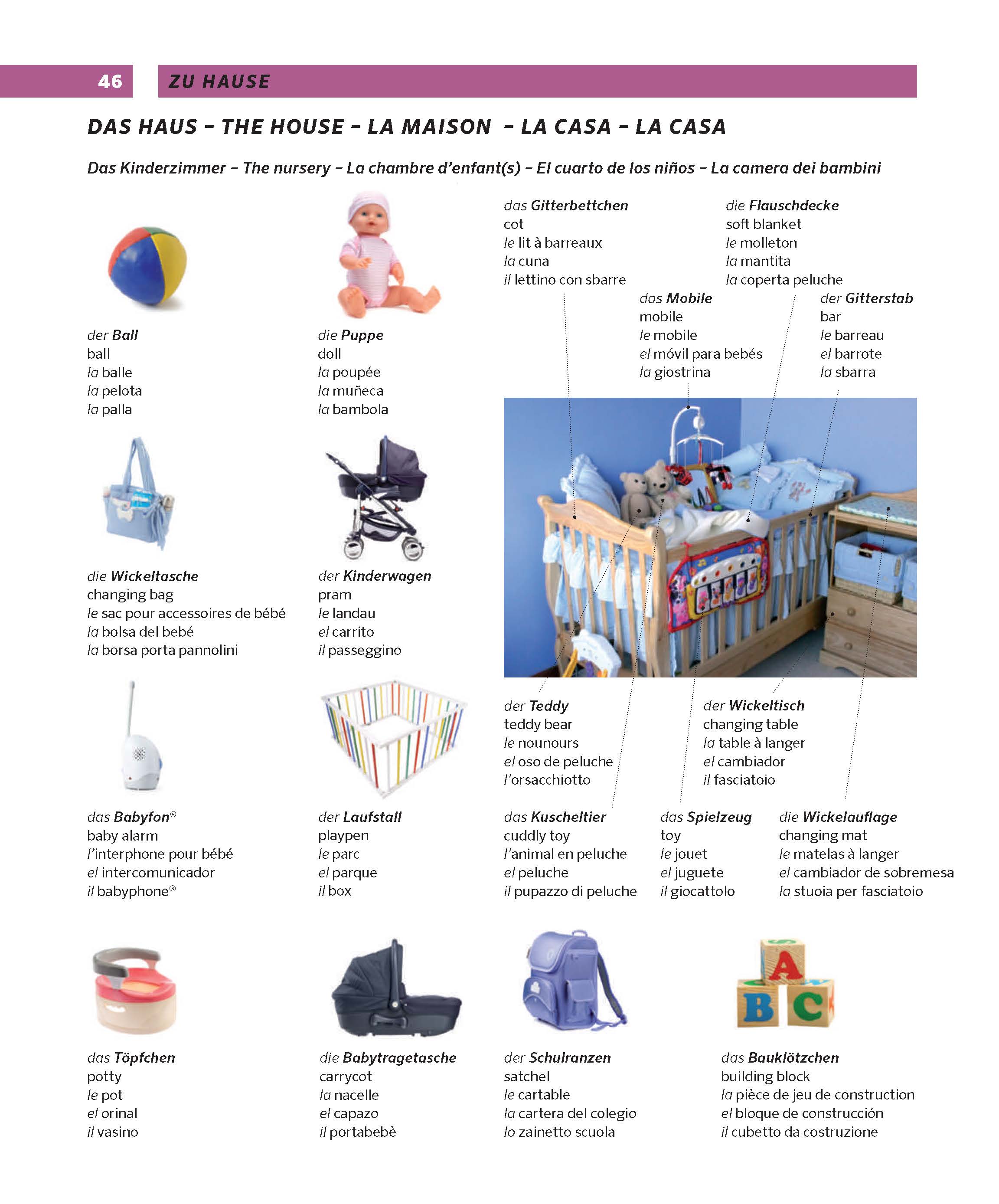 PONS Großes Bildwörterbuch Deutsch, Englisch, Französisch, Spanisch, Italienisch