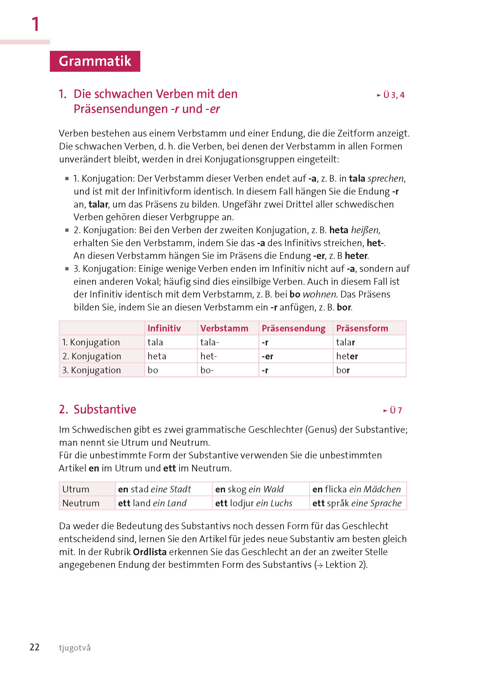 Langenscheidt Schwedisch mit System