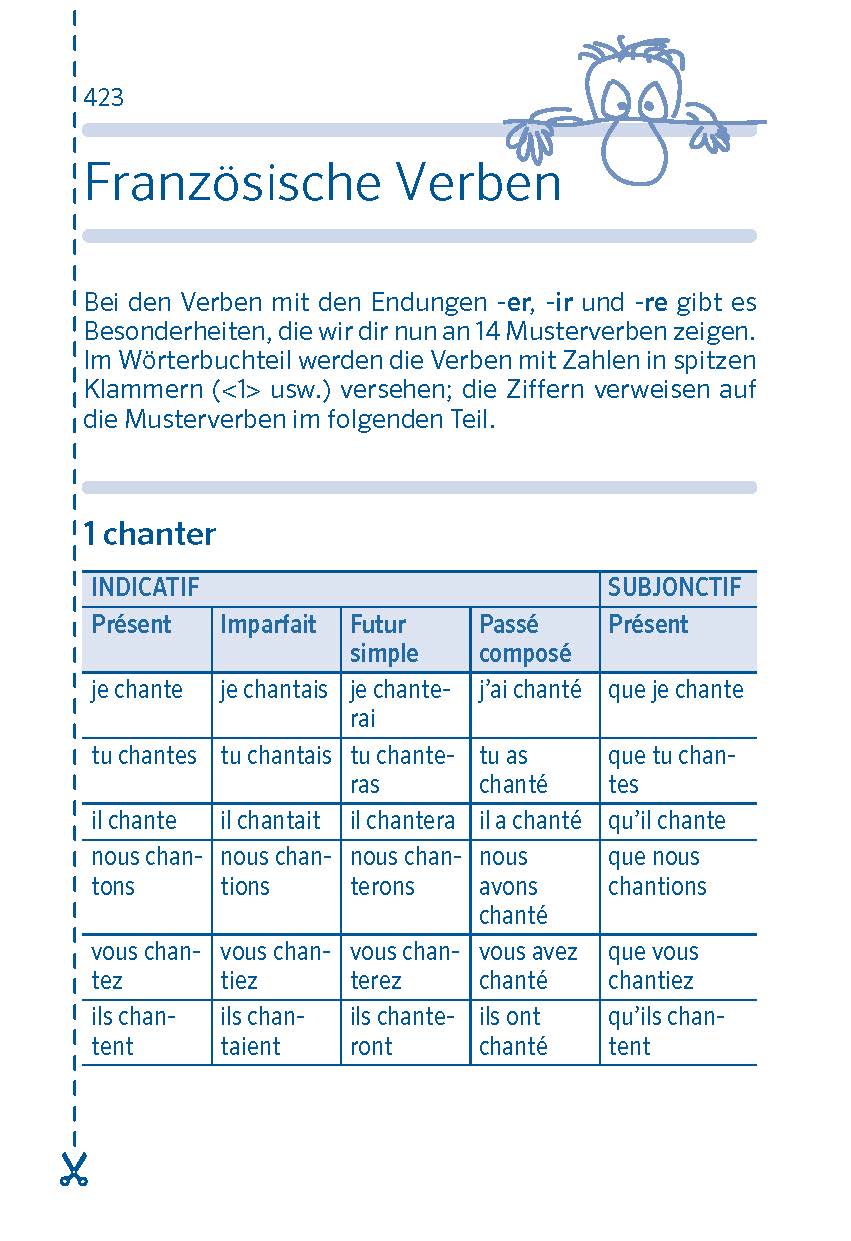 PONS Spick-Wörterbuch Französisch  für die Schule