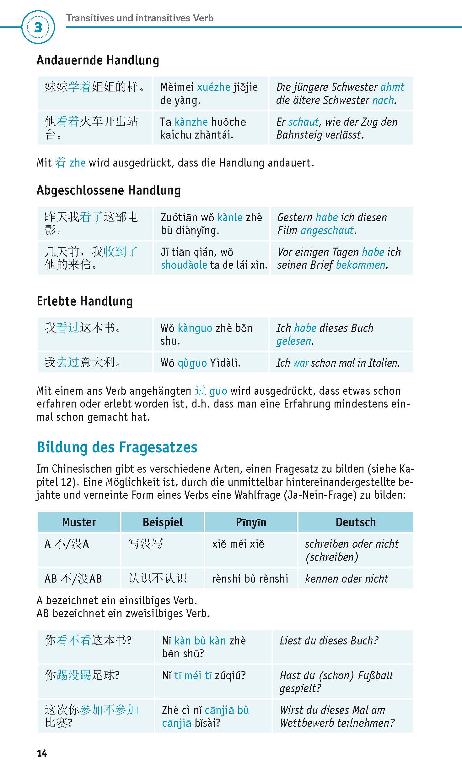 PONS Grammatik kurz & bündig Chinesisch
