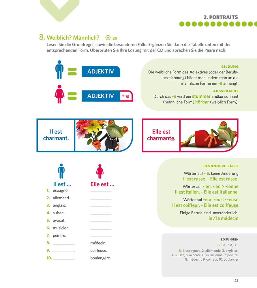 Eine Seite aus dem Französisch-Lehrbuch, die geschlechtsspezifische Adjektivformen mit Tabellen, Beispielsätzen, Blumenabbildungen und deutschen Anweisungen erklärt.