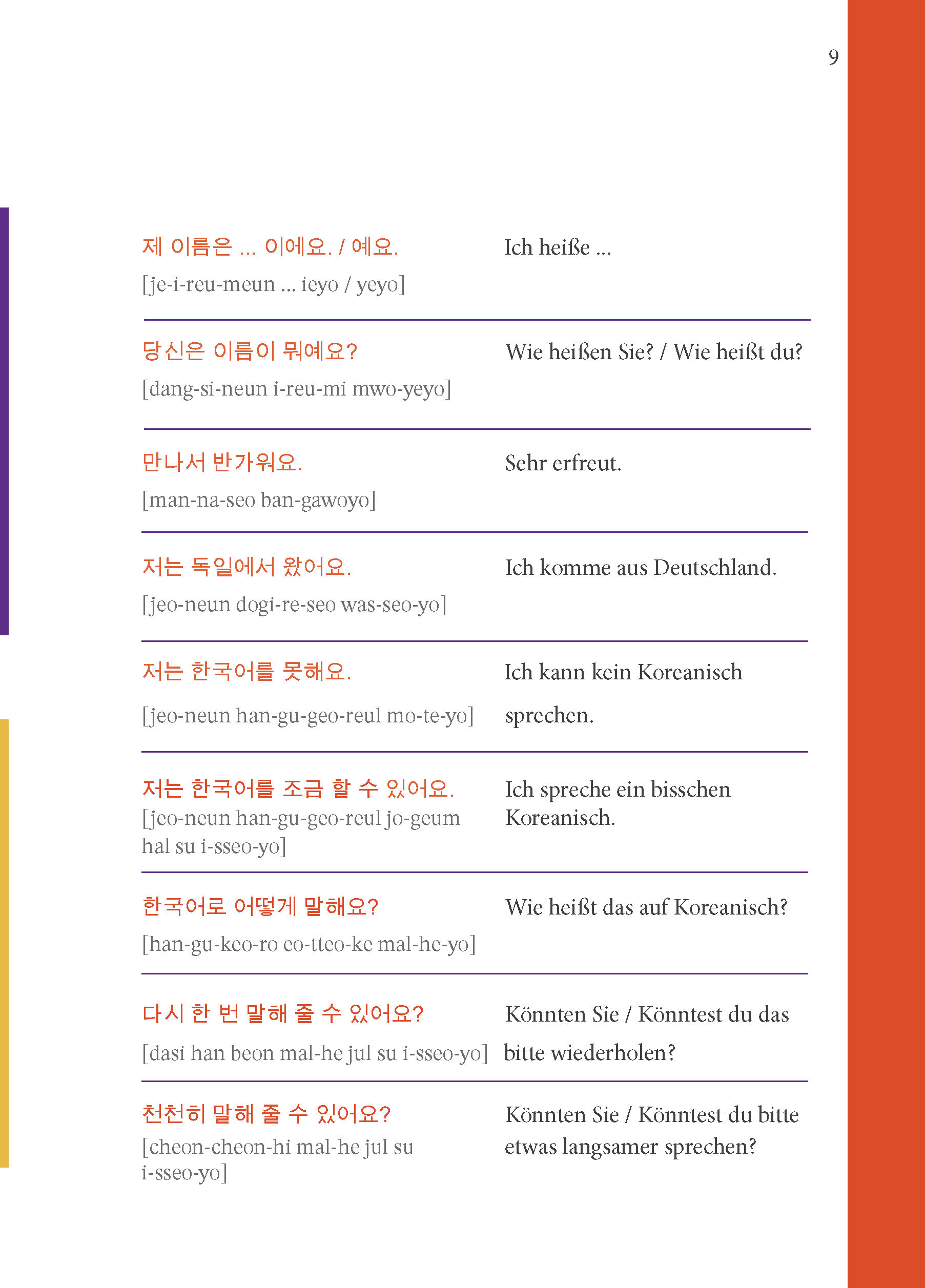 PONS Koreanisch Im Handumdrehen