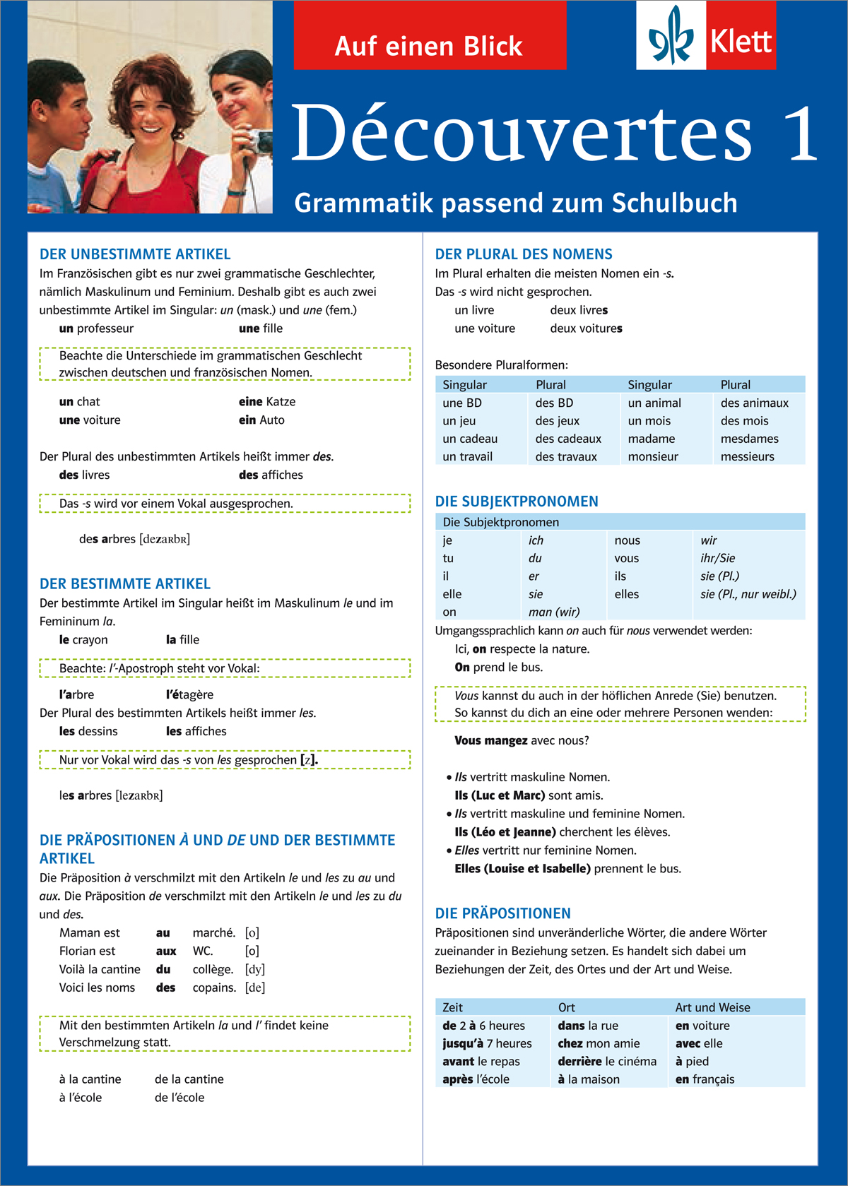 Übersichtstabelle der deutschen Grammatik für Découvertes 1, die Artikel, Pluralbildung, Subjektpronomen und definite/indefinite Artikel mit Beispielwörtern und farblich gekennzeichneten Tabellen behandelt.