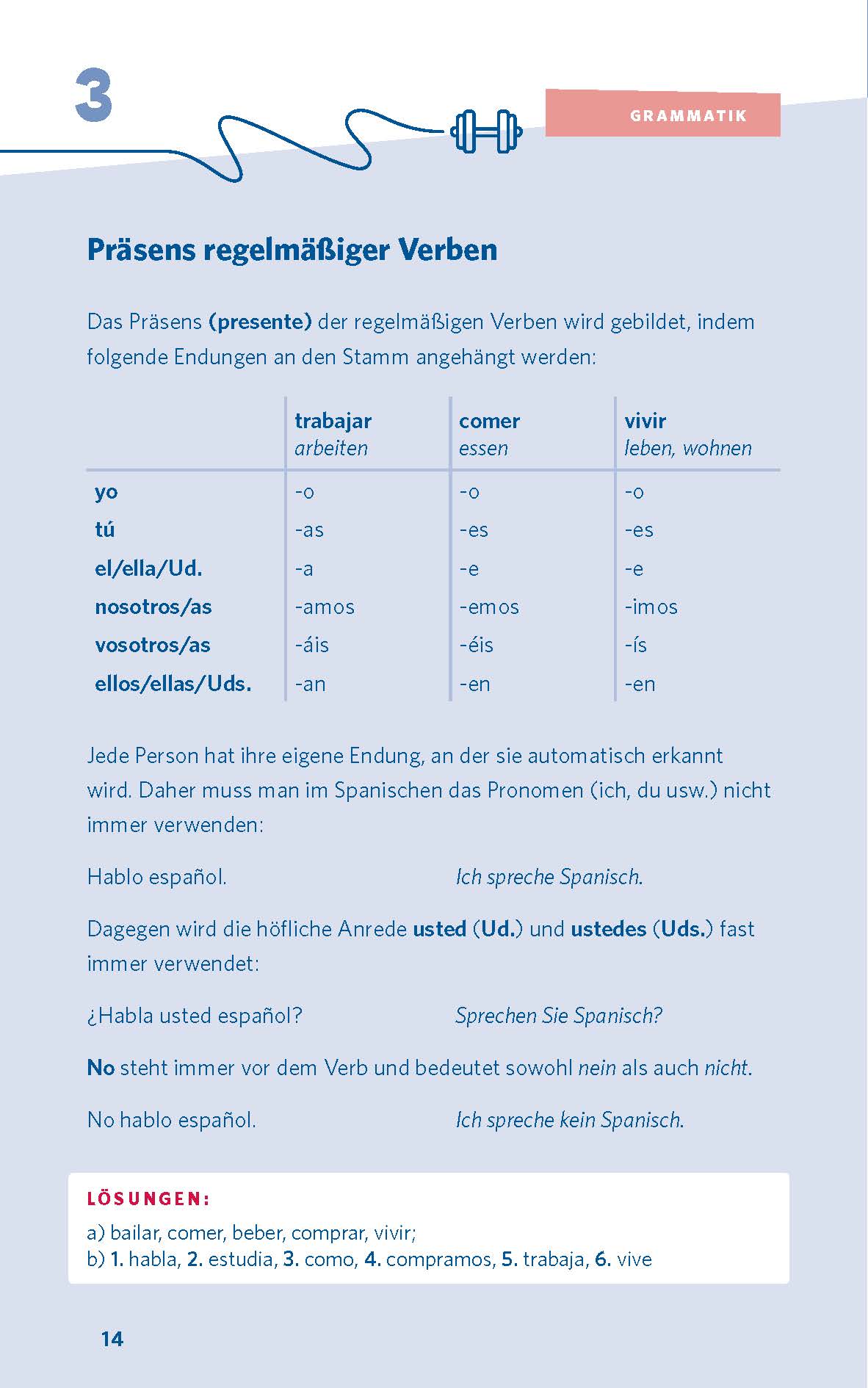 PONS 10-Minuten-Workout Spanisch