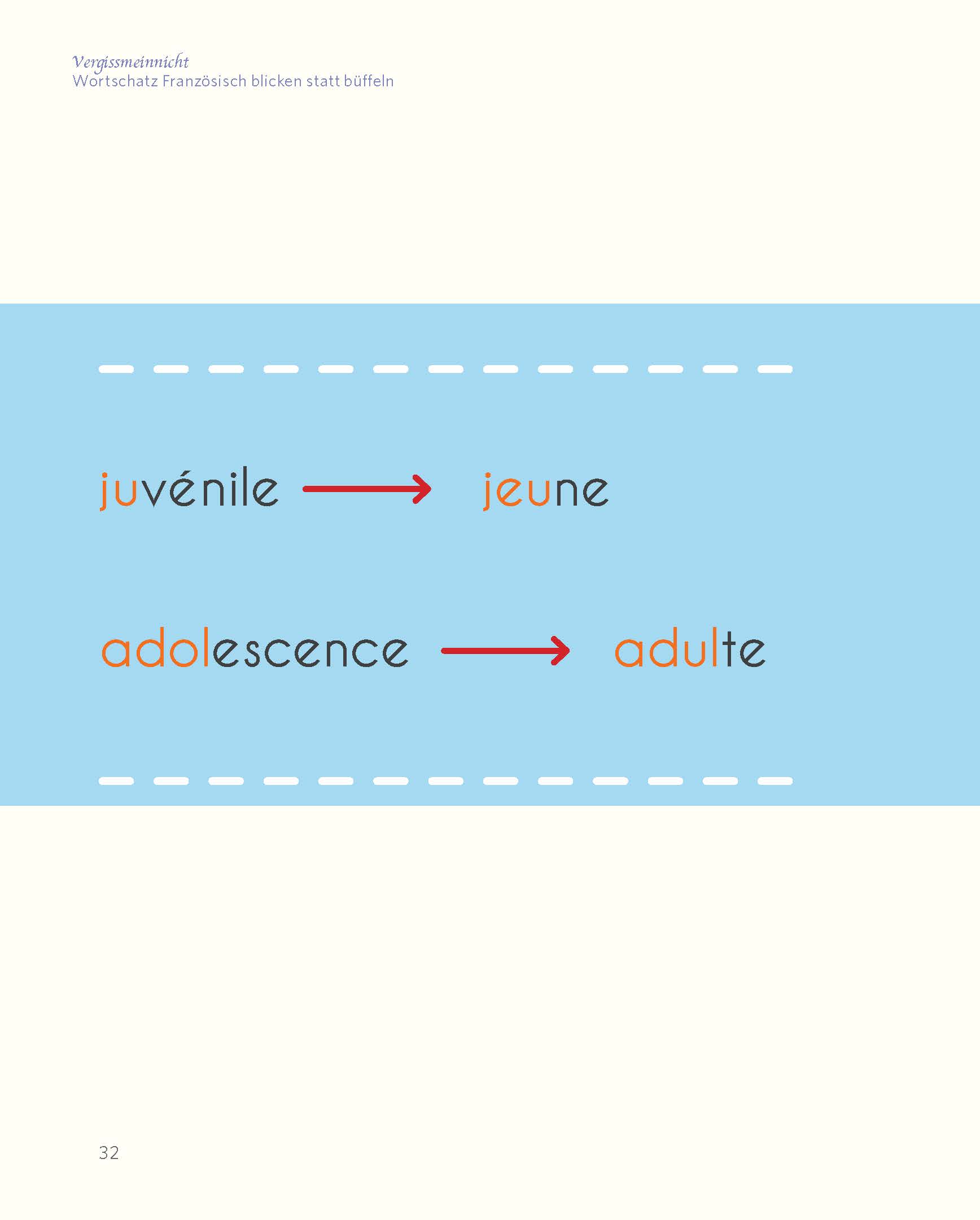 PONS Wortschatz Französisch blicken statt büffeln