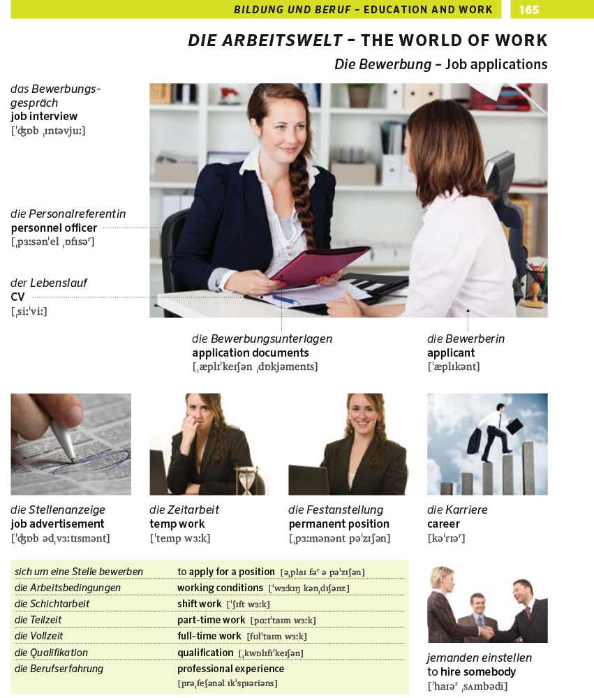 PONS Bildwörterbuch Englisch