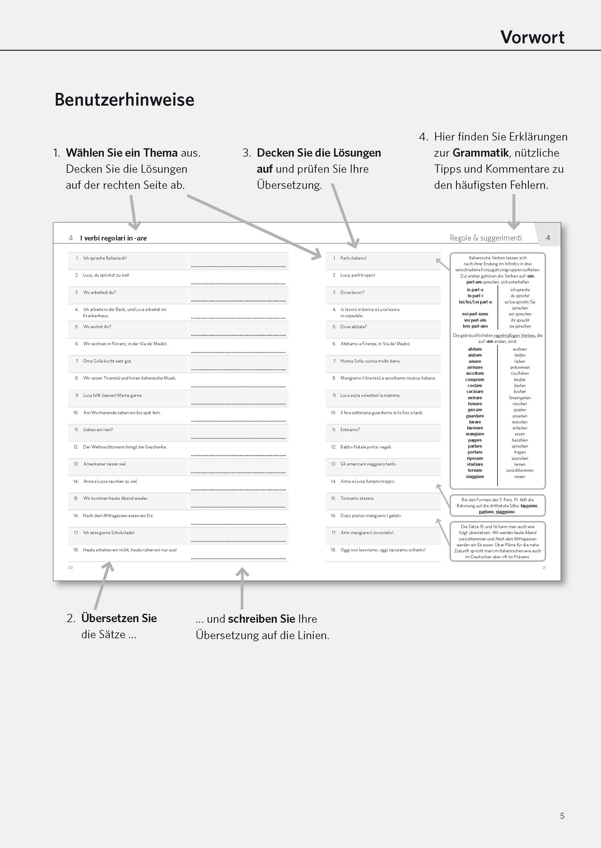 PONS Satz für Satz Italienisch A1
