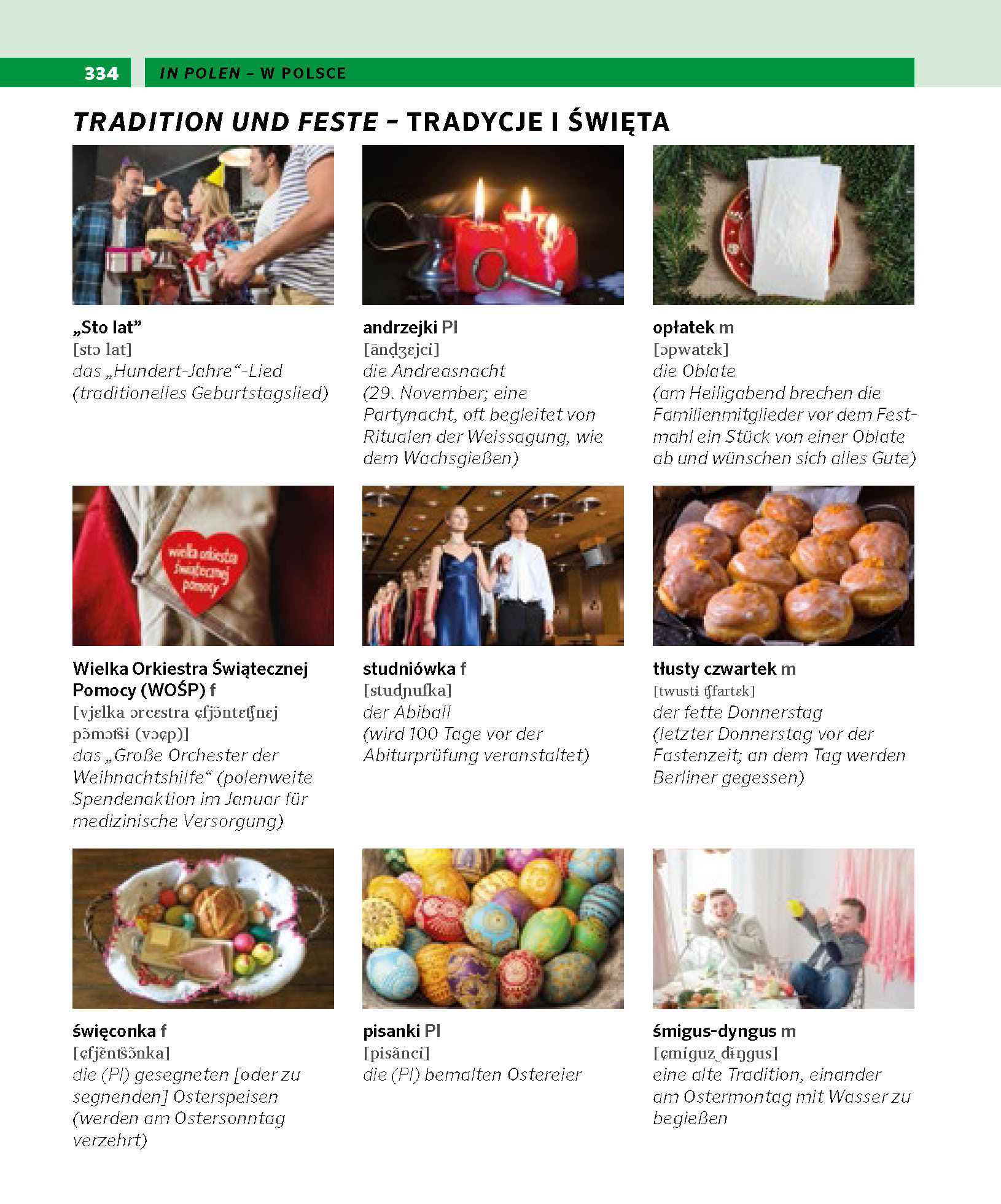 PONS Bildwörterbuch Polnisch