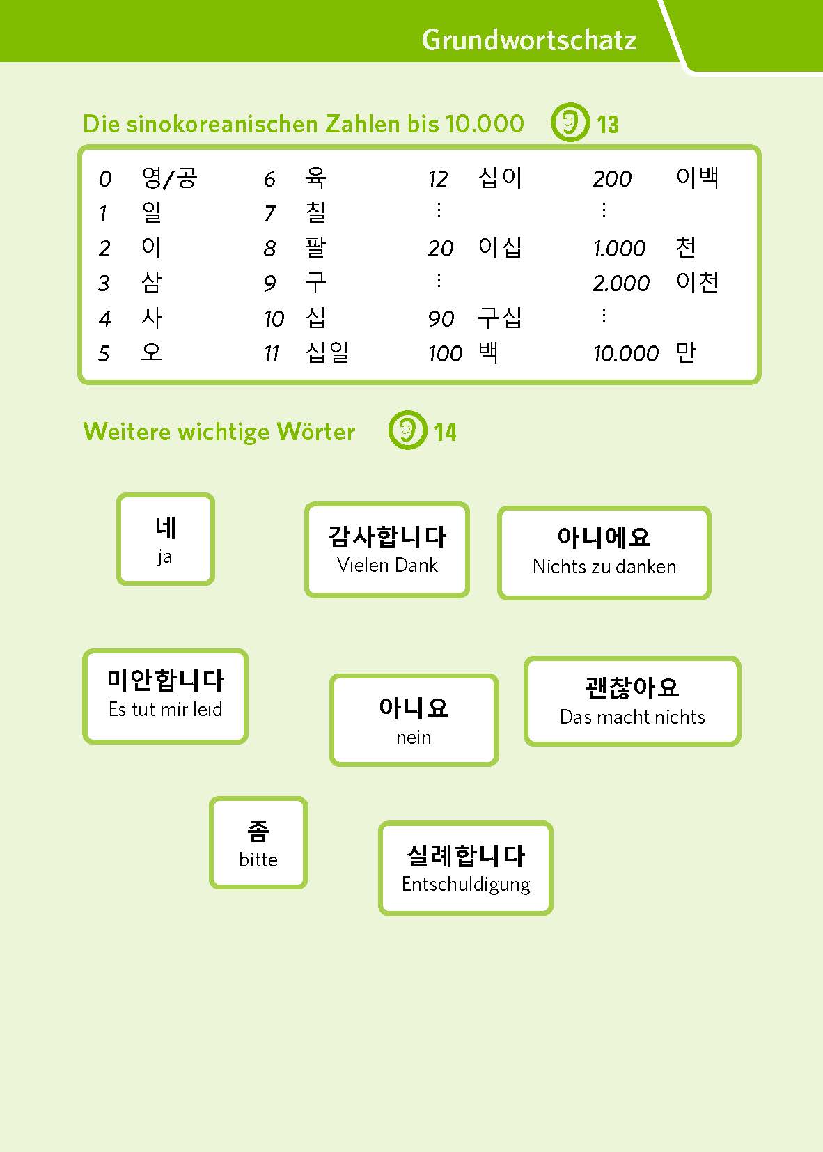 PONS Pocket-Sprachkurs Koreanisch