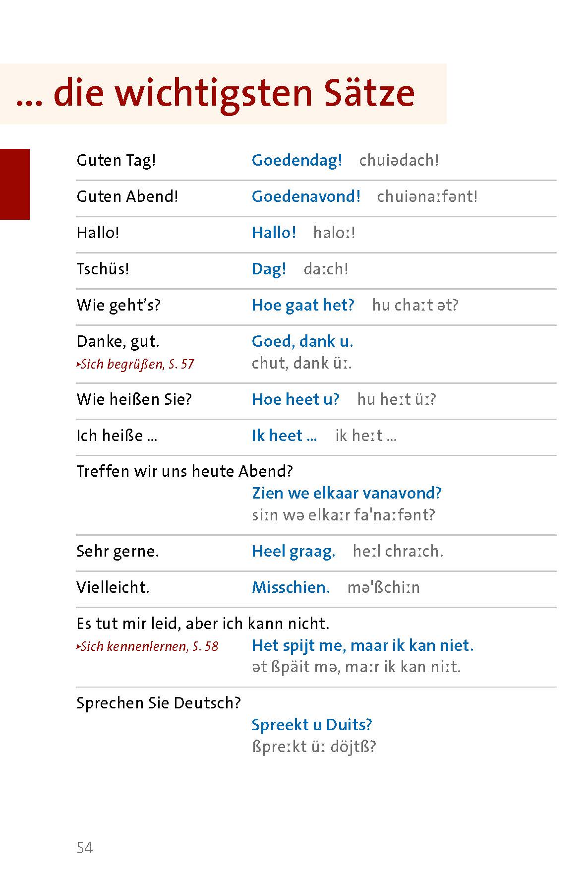 Langenscheidt Sprachführer Niederländisch