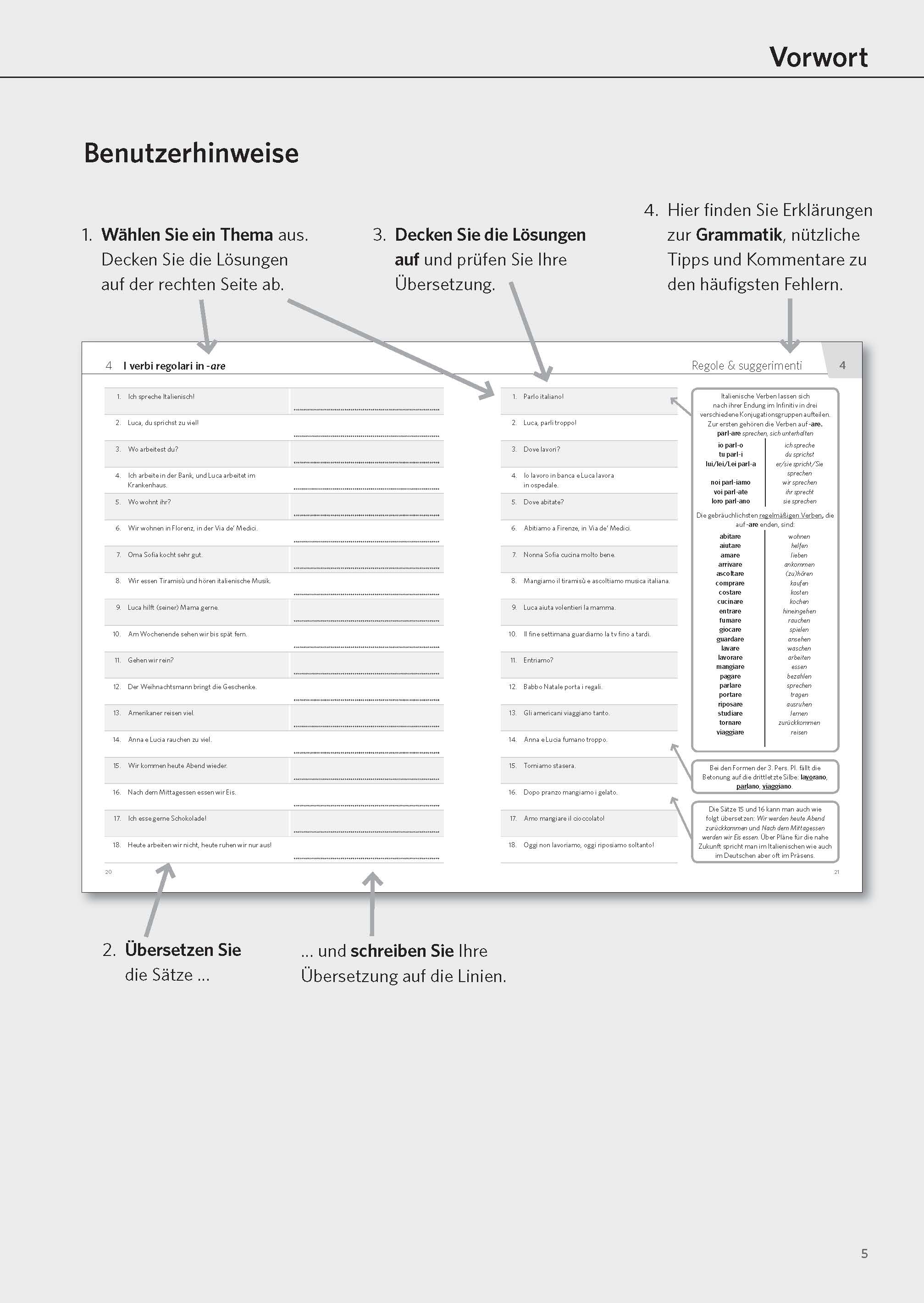 PONS Satz für Satz Italienisch A1