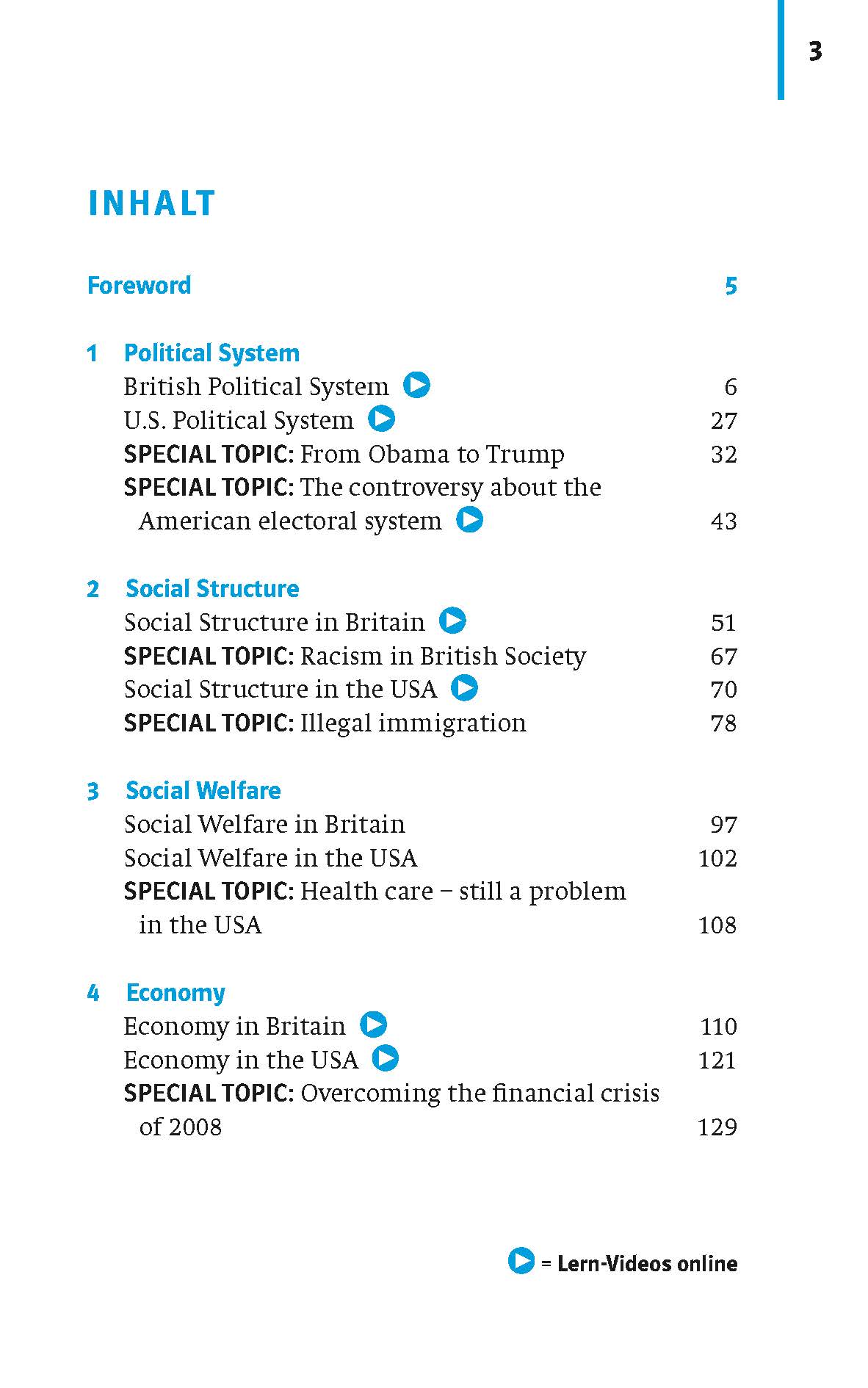 Klett Kompakt-Wissen Englisch Landeskunde