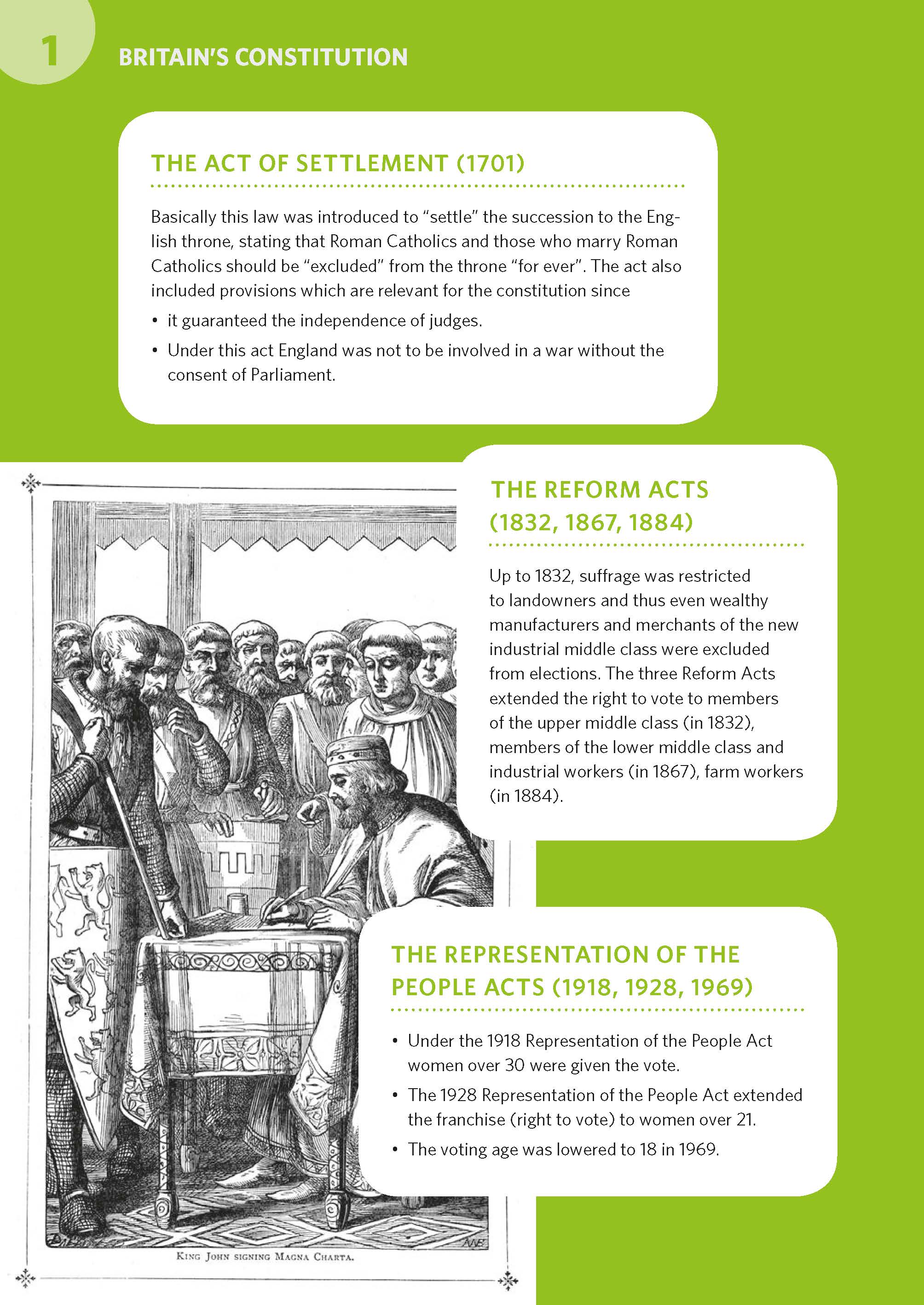 PONS Der große Abi-Check Englisch