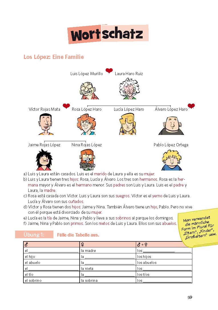 PONS Sprachlern-Comic Spanisch