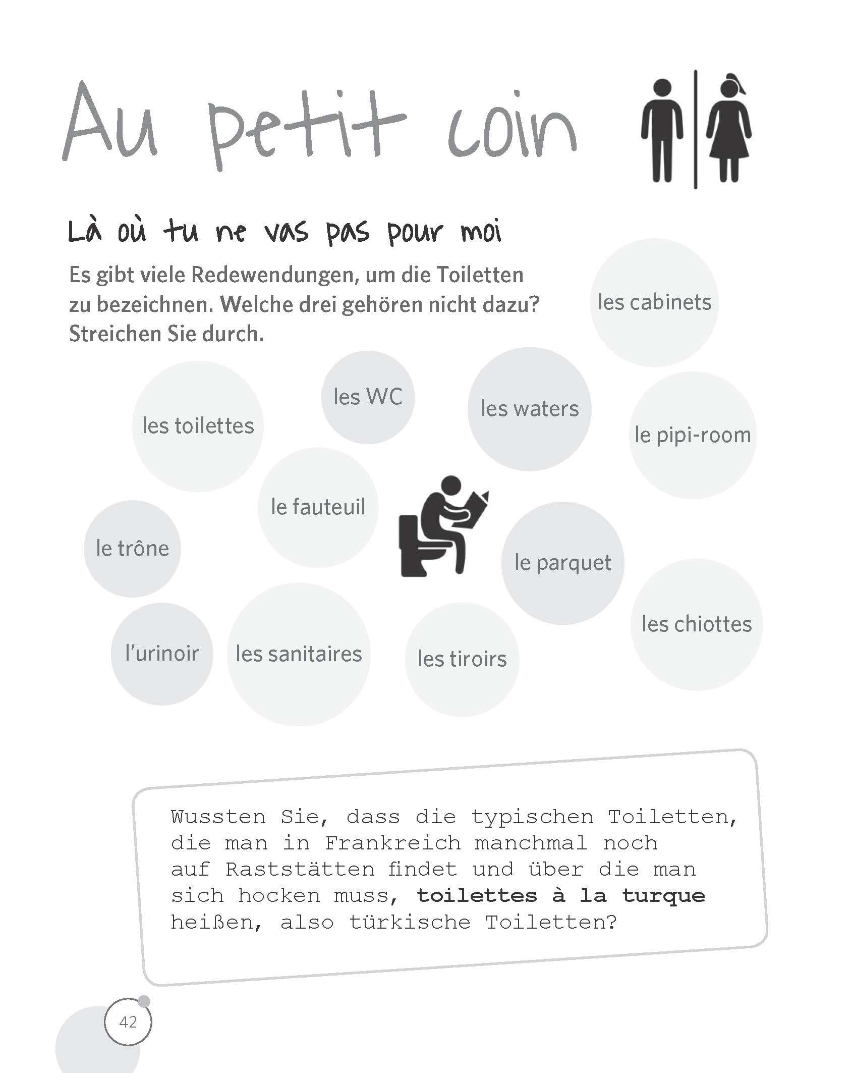 PONS Französisch fürs stille Örtchen