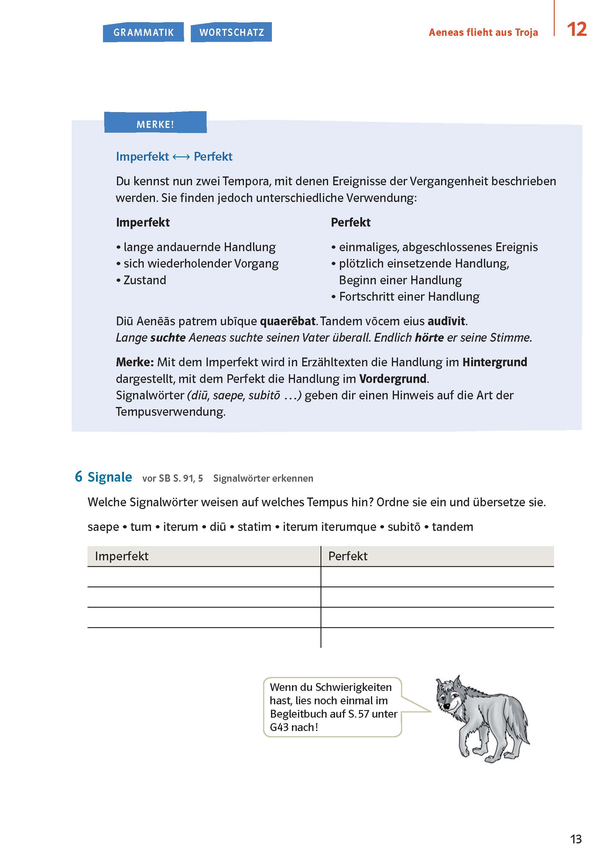 Pontes 2 Gesamtband (ab 2020) - Das Trainingsbuch zum Schulbuch 2. Lernjahr