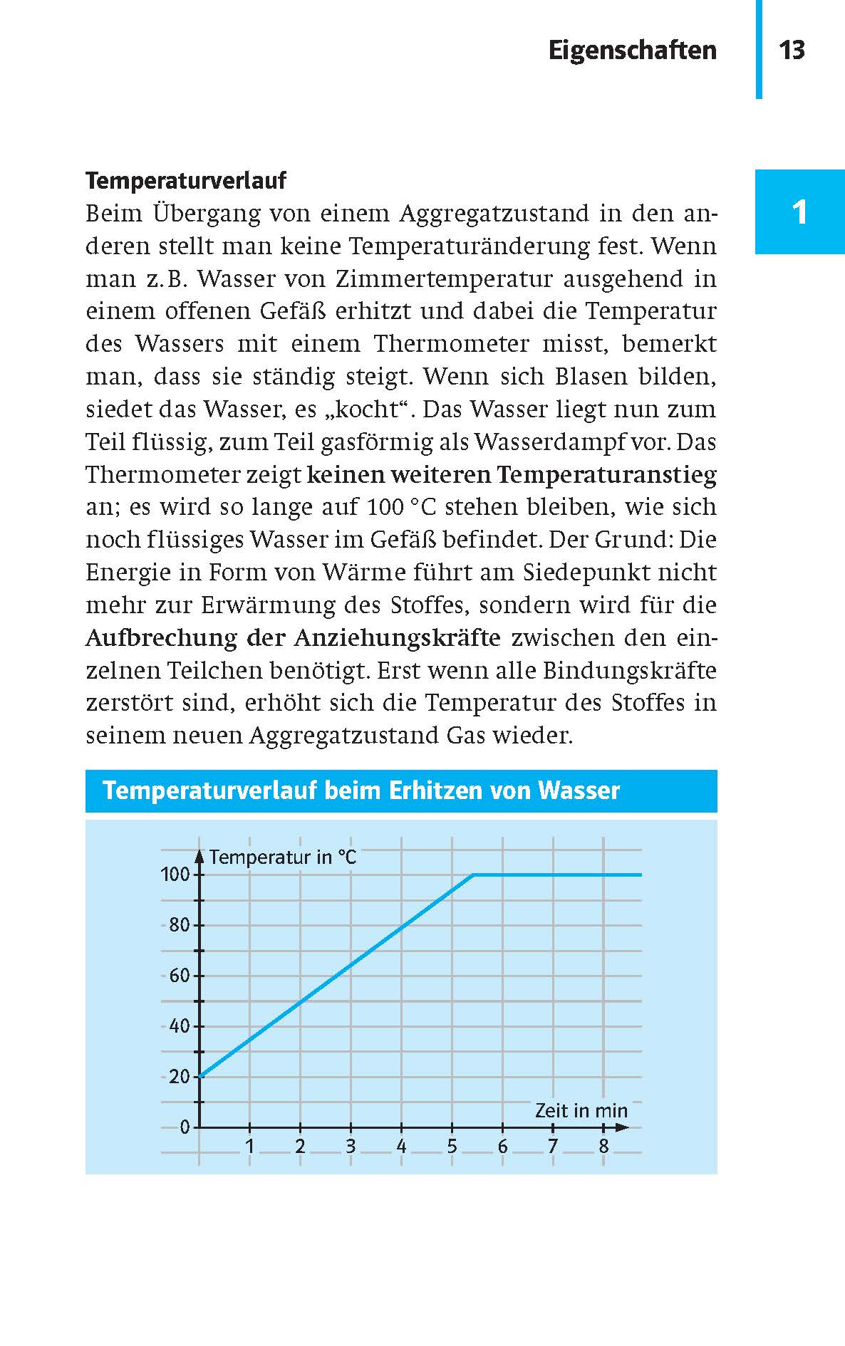 Klett kompaktWissen Chemie 5.-10. Klasse