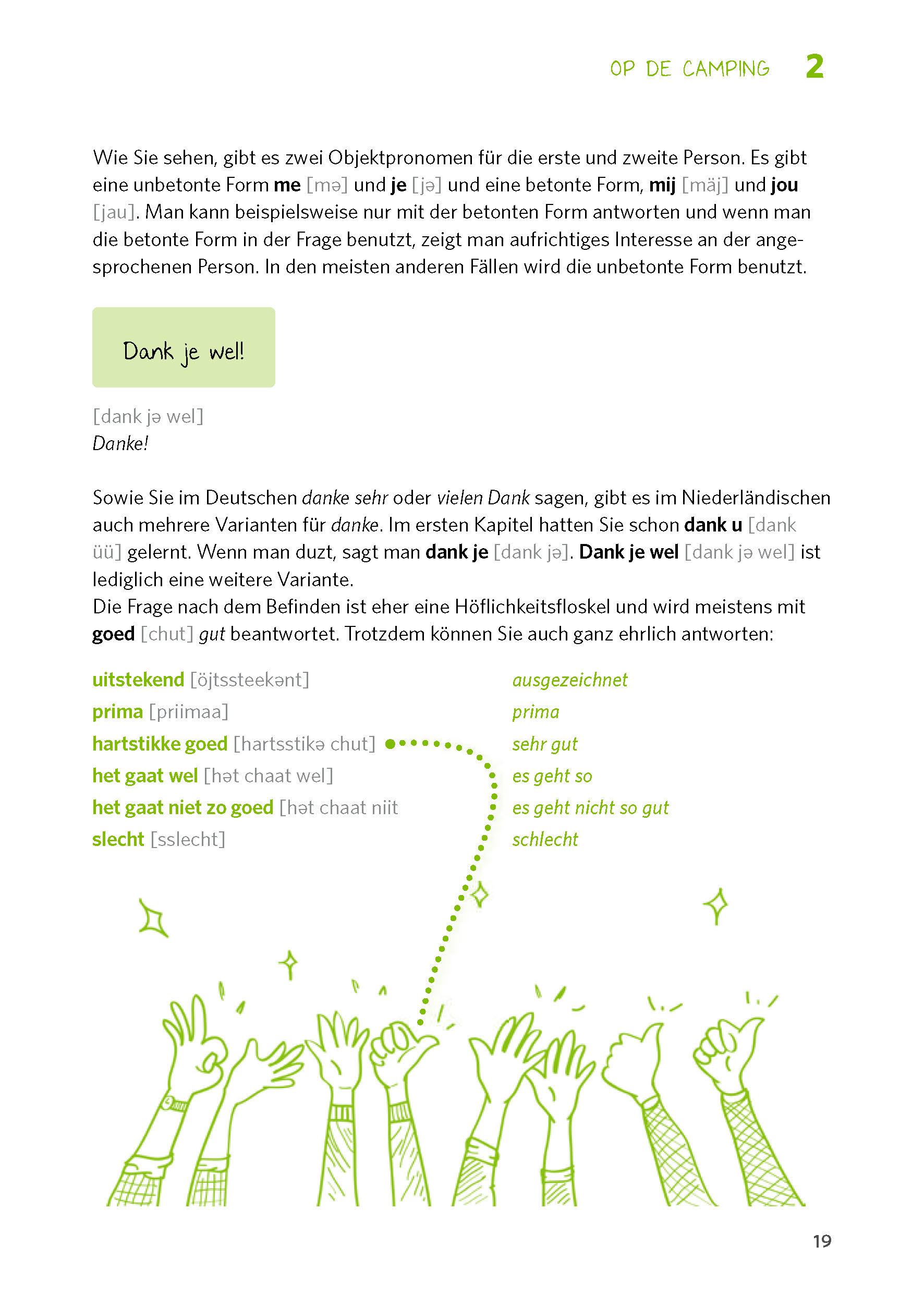 PONS Niederländisch entschlüsselt