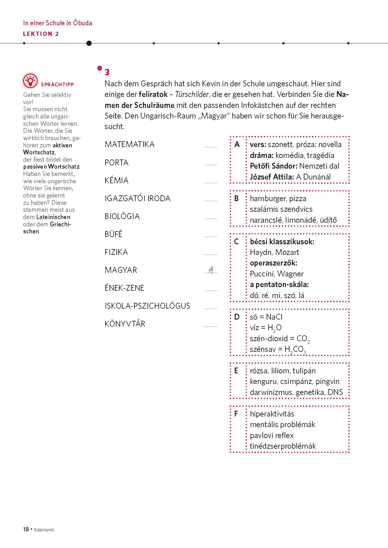 PONS Power-Sprachkurs Ungarisch