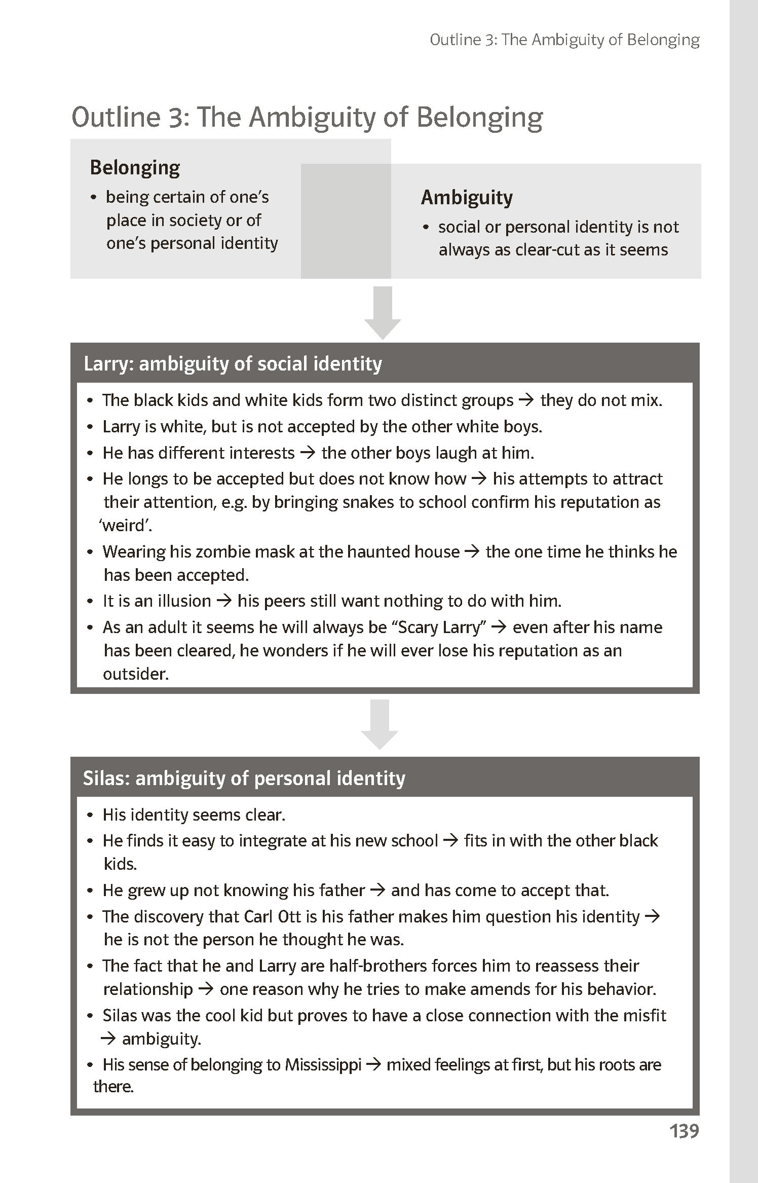 Klett Lektürehilfen Franklin, Crooked Letter, Crooked Letter