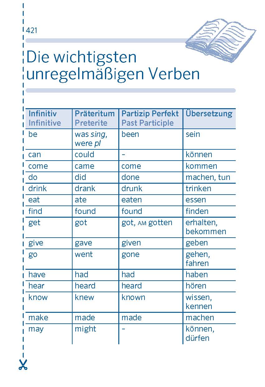 PONS Spick-Wörterbuch Englisch für die Schule