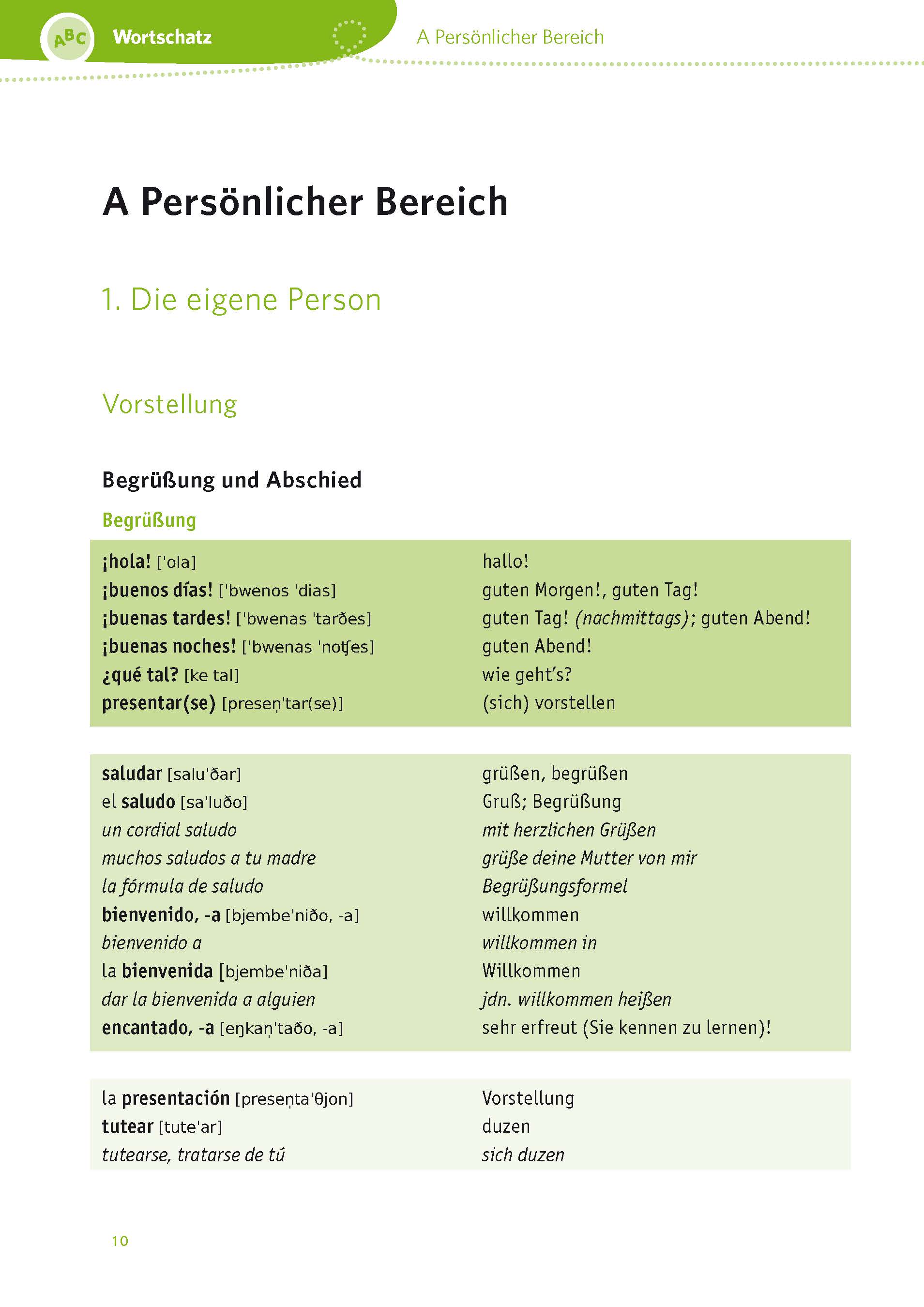 PONS Fließend Spanisch