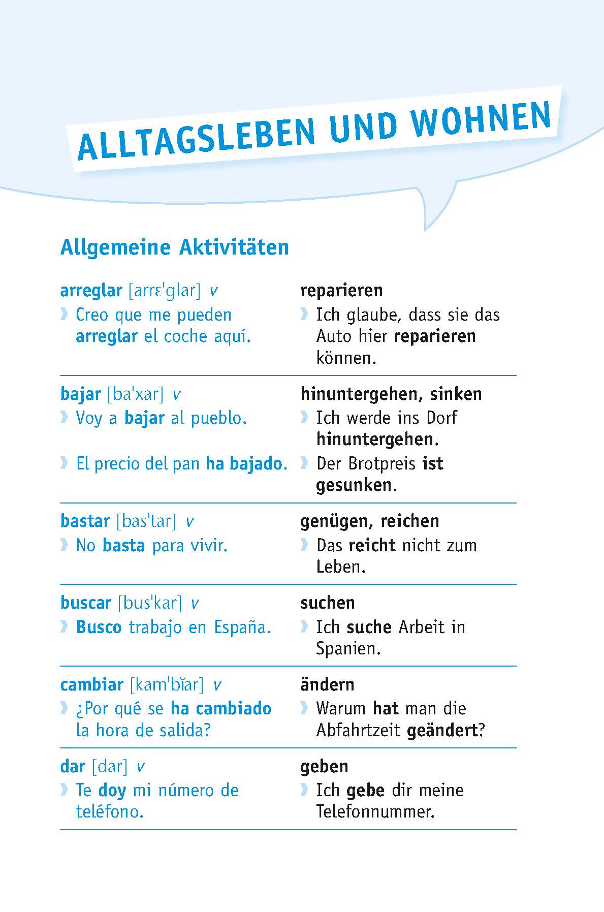 Langenscheidt Die Top 1.000 Wörter Spanisch