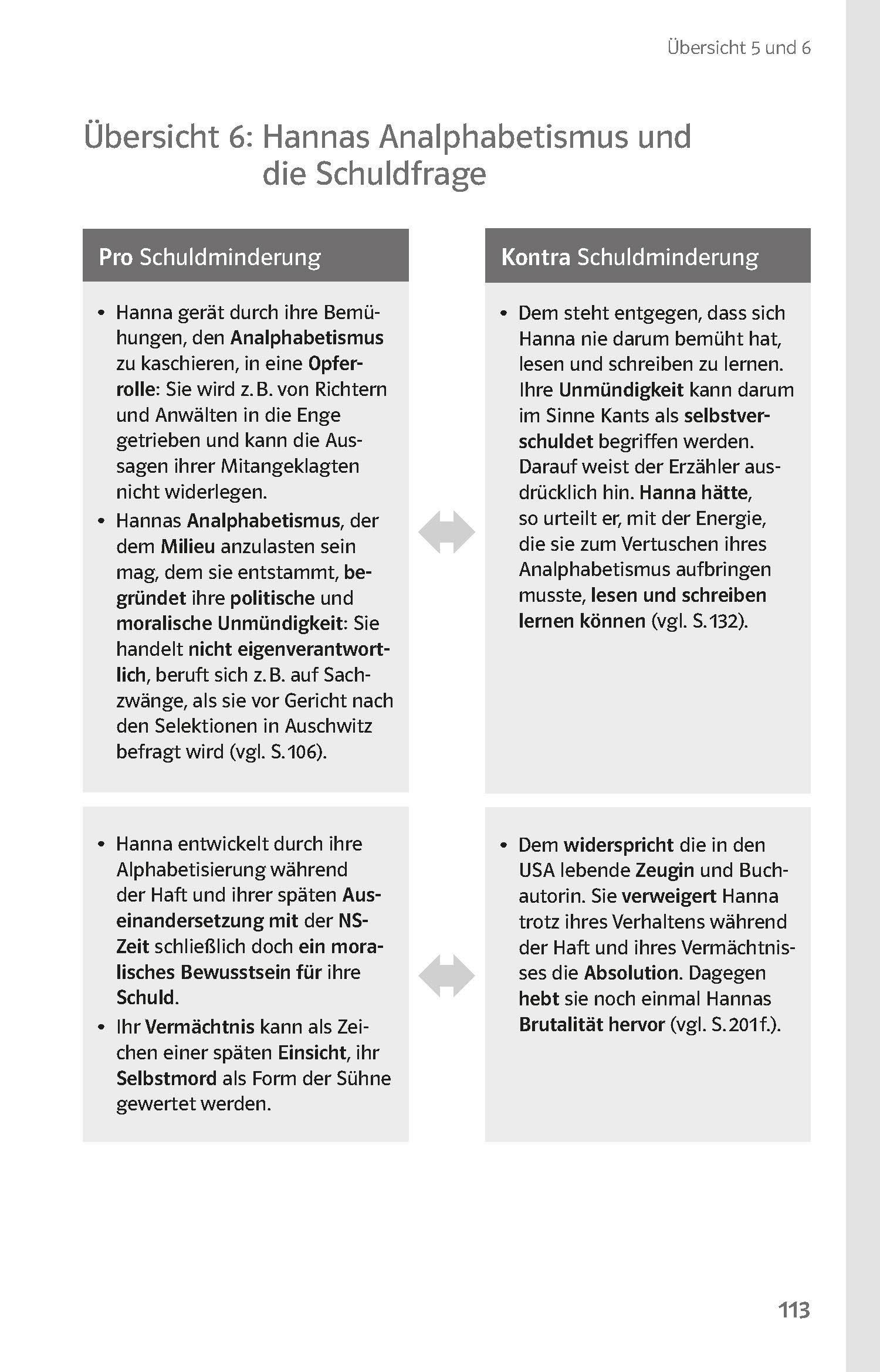 Klett Lektürehilfen Bernhard Schlink, Der Vorleser