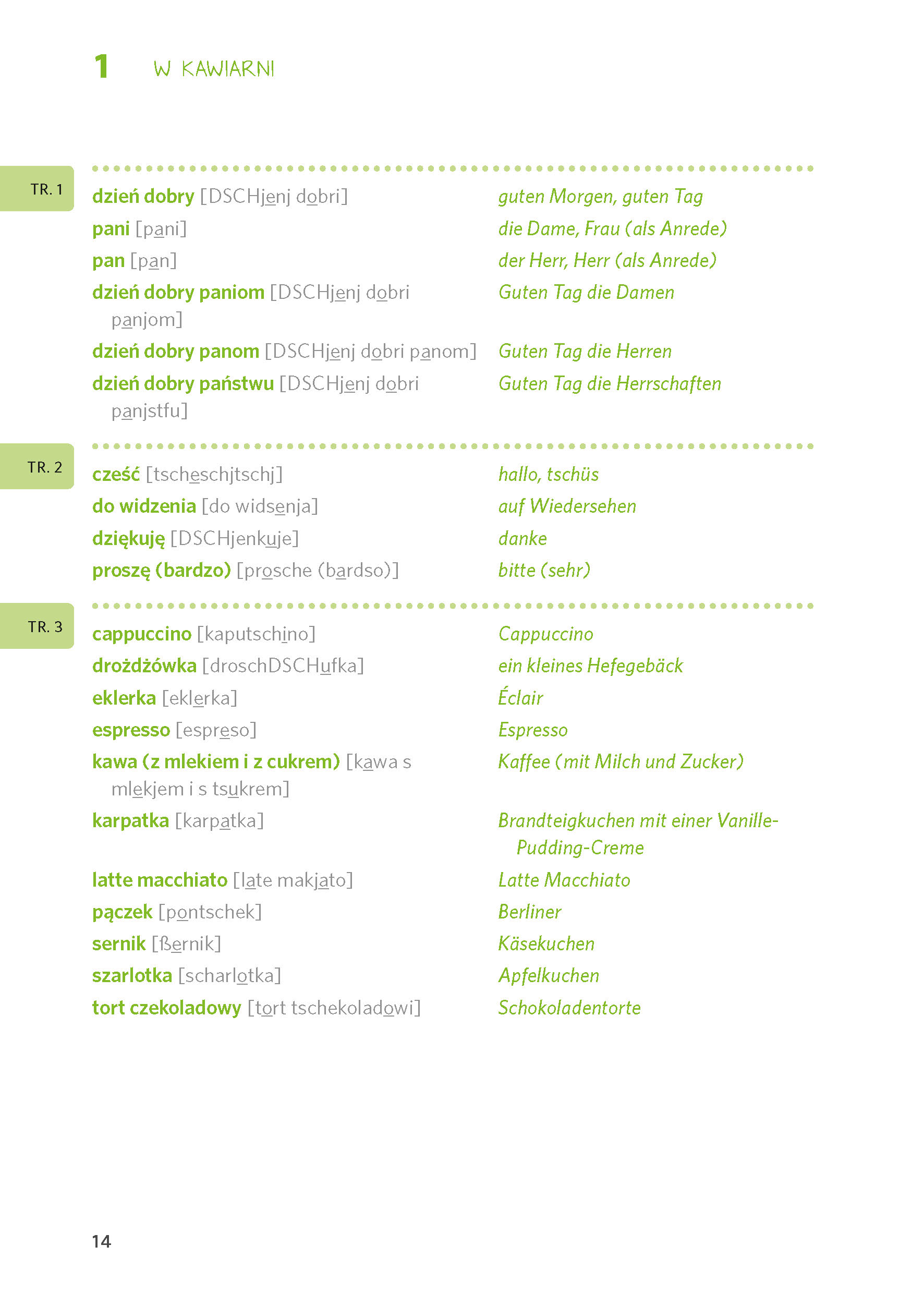 PONS Polnisch entschlüsselt