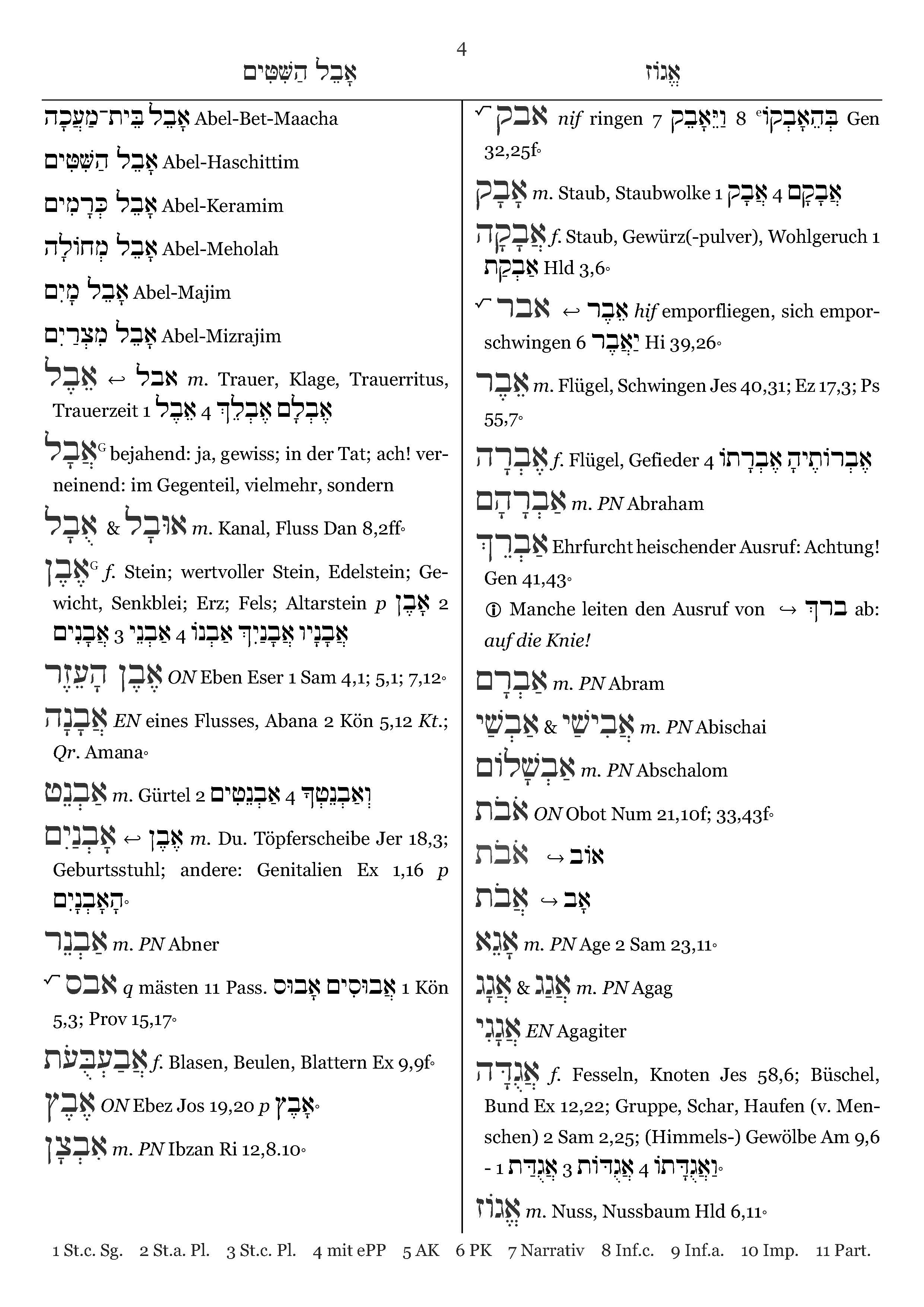 PONS Kompaktwörterbuch Althebräisch