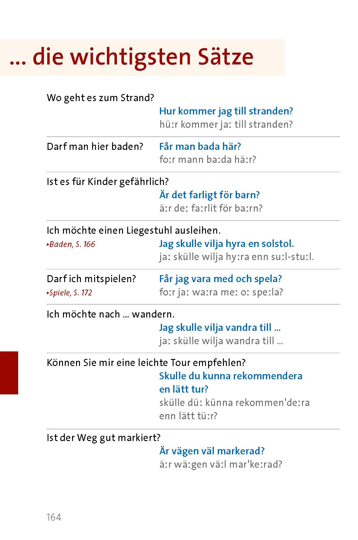 Langenscheidt Sprachführer Schwedisch