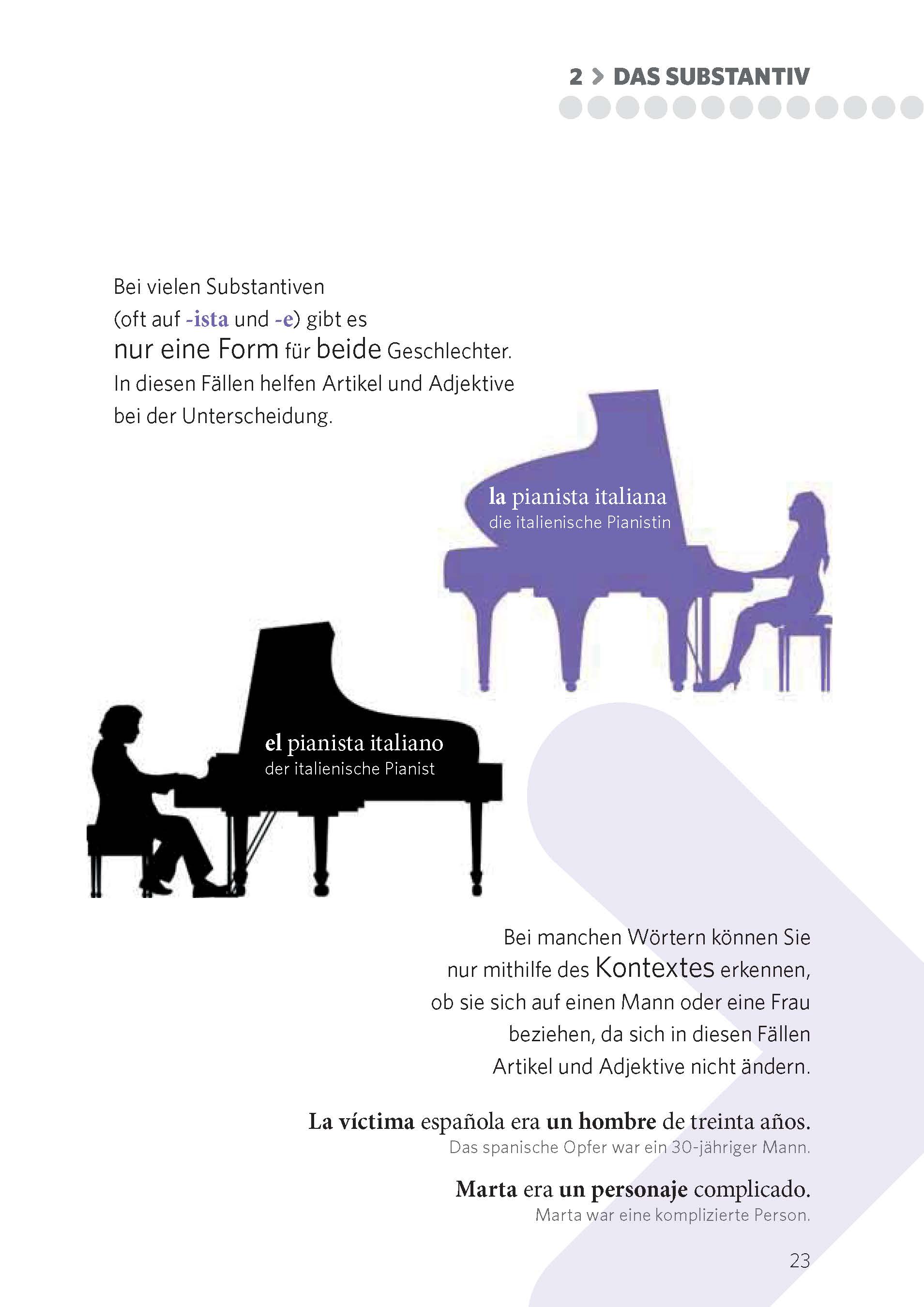 PONS Grammatik in Bildern Spanisch