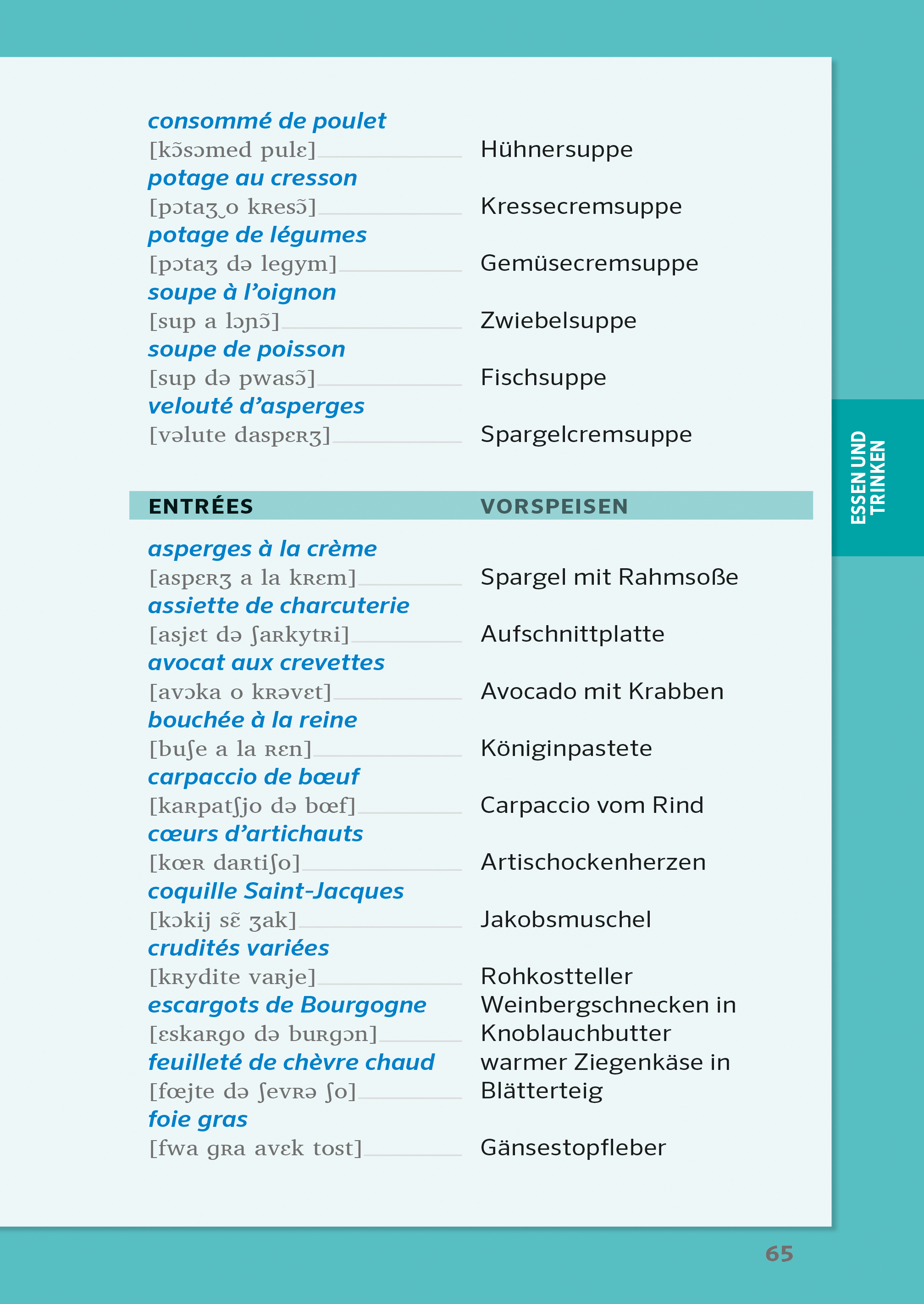 PONS Praxis-Sprachführer Französisch