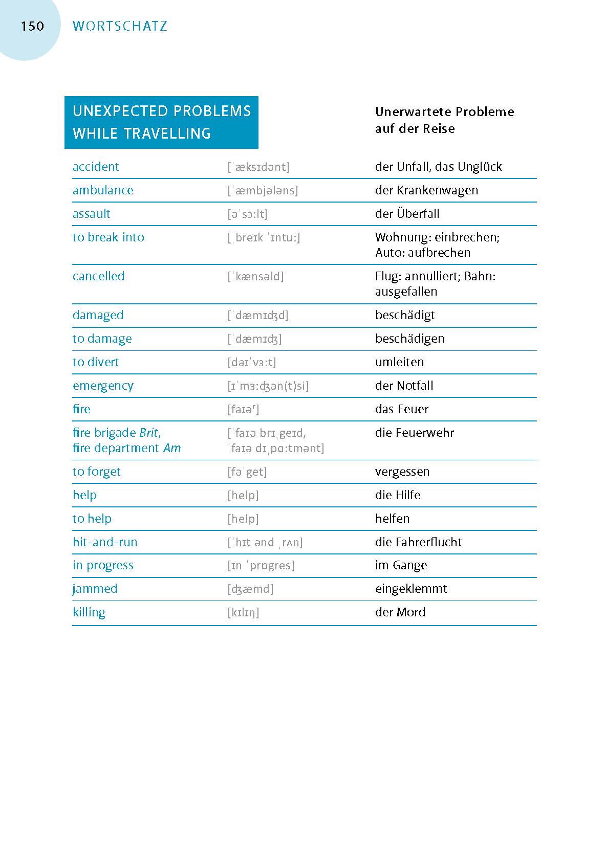 Langenscheidt Flüssig sprechen Englisch