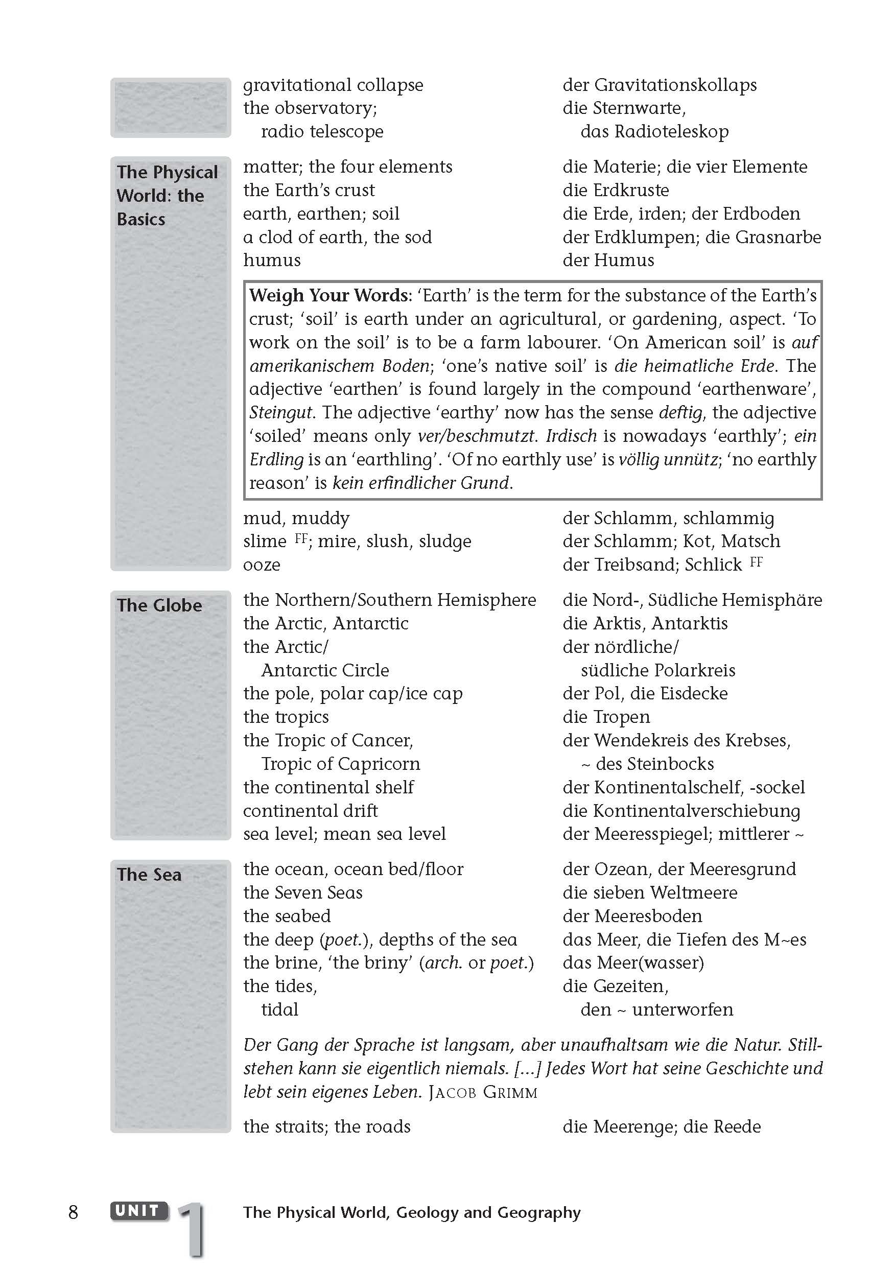 Uni Wissen Your Words, Your World