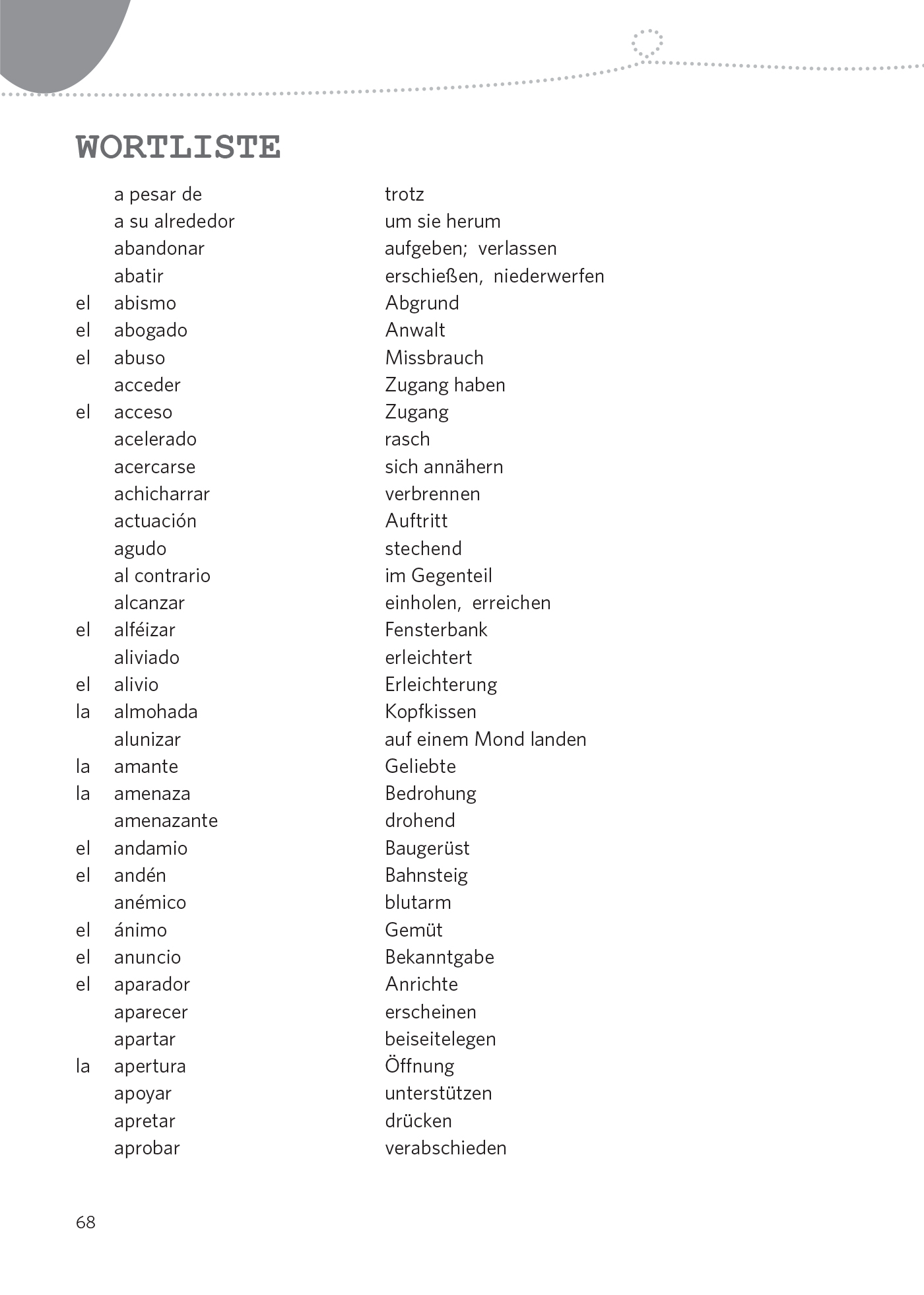 Eine Seite aus einem spanisch-deutschen Wörterbuch oder einer Wortliste mit spanischen Wörtern in der linken Spalte und ihren deutschen Übersetzungen in der rechten Spalte, mit der Überschrift WORTLISTE.