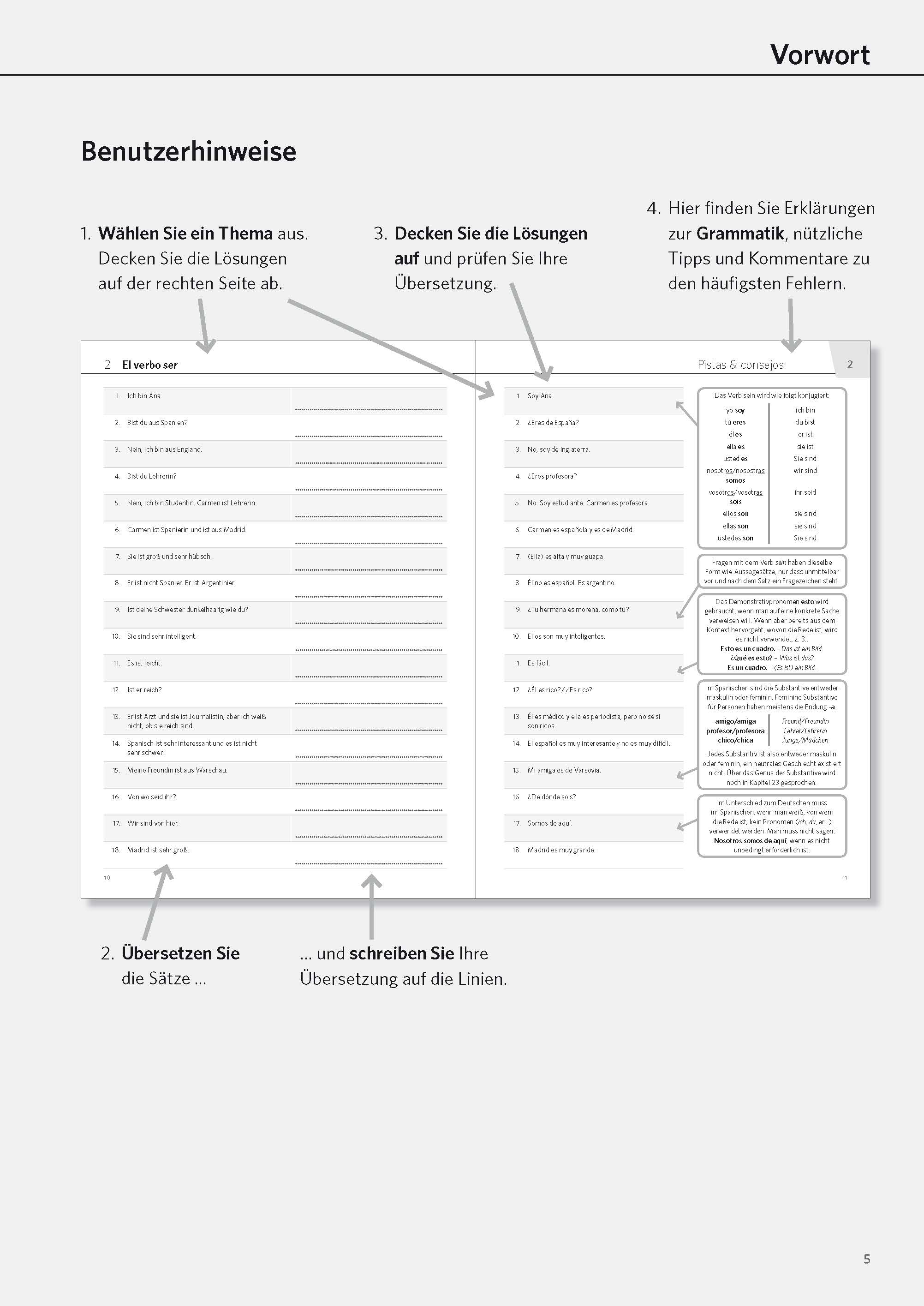 PONS Satz für Satz Spanisch A1