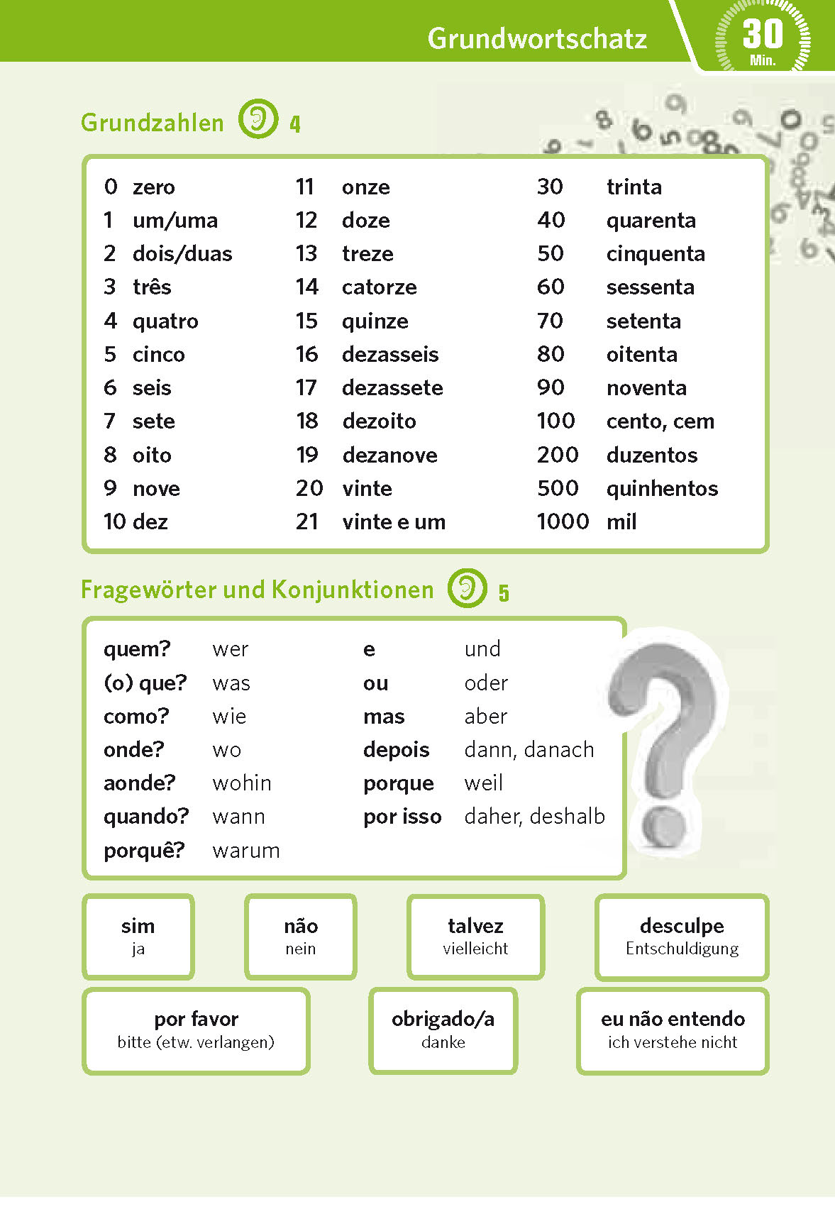 PONS Pocket-Sprachkurs Portugiesisch