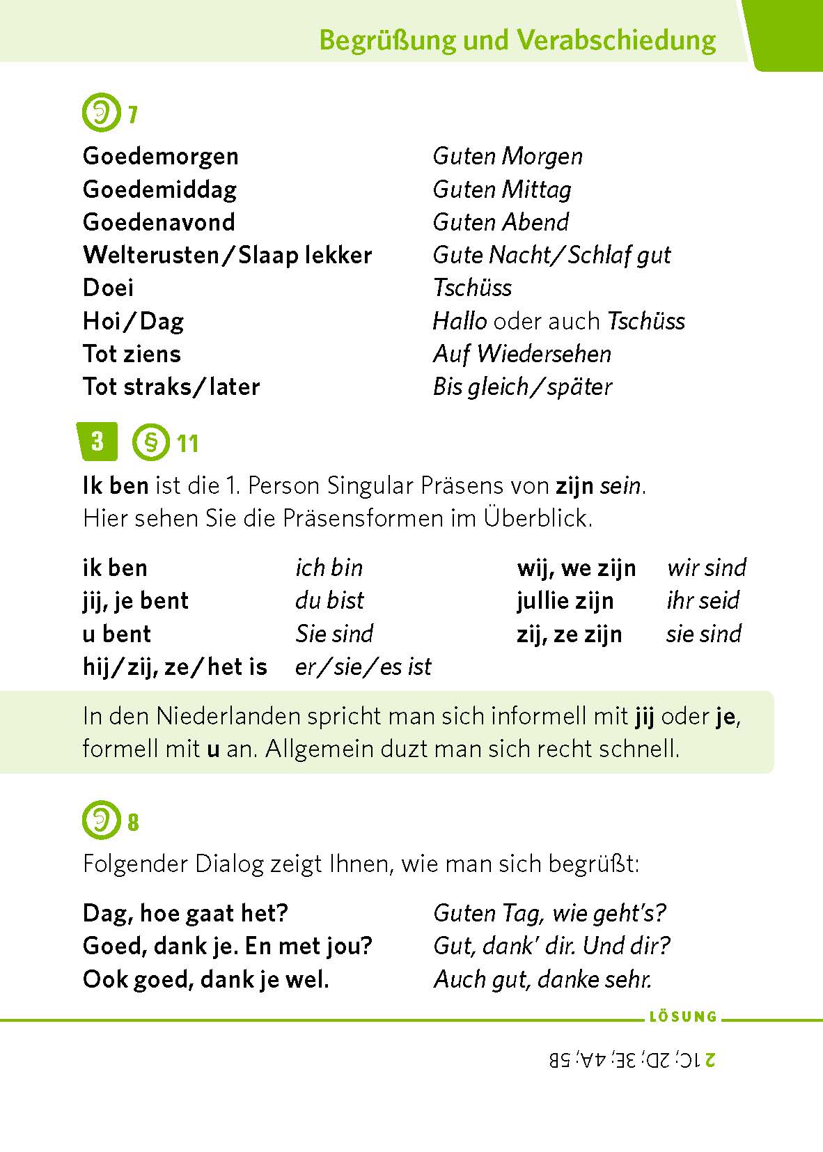 PONS Pocket-Sprachkurs Niederländisch