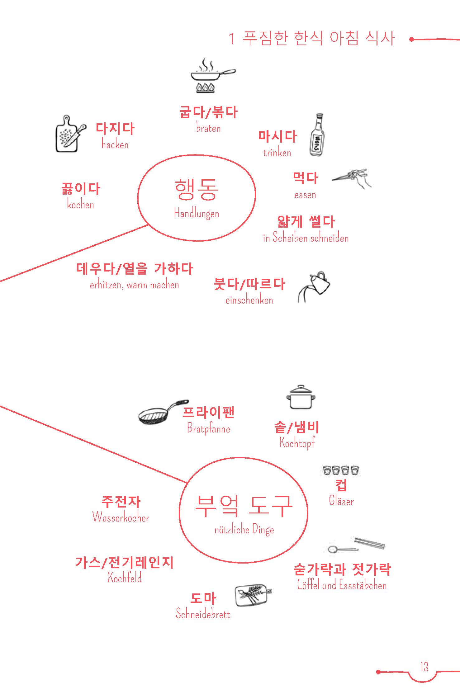 PONS 5-Minuten-Lektüren Koreanisch