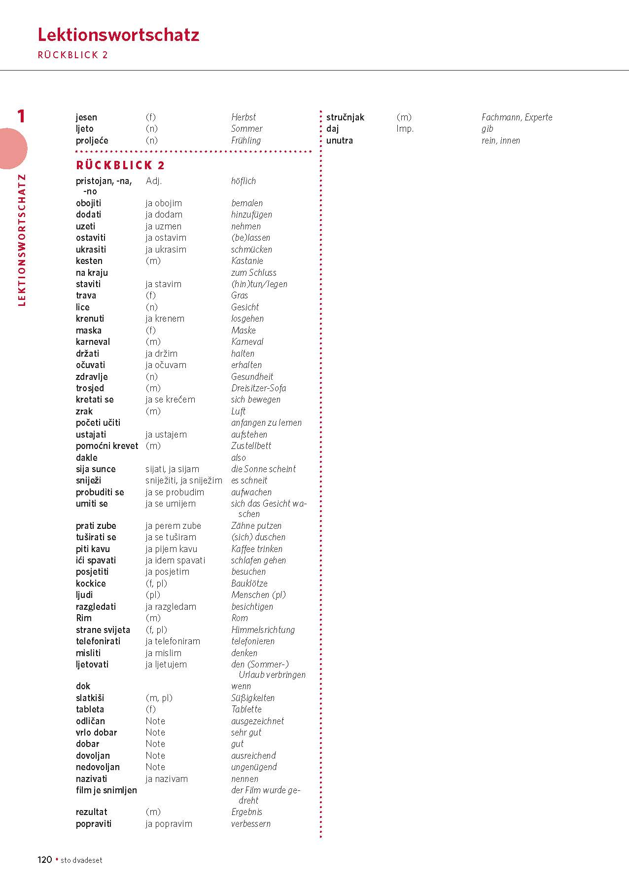 PONS Power-Sprachkurs Kroatisch