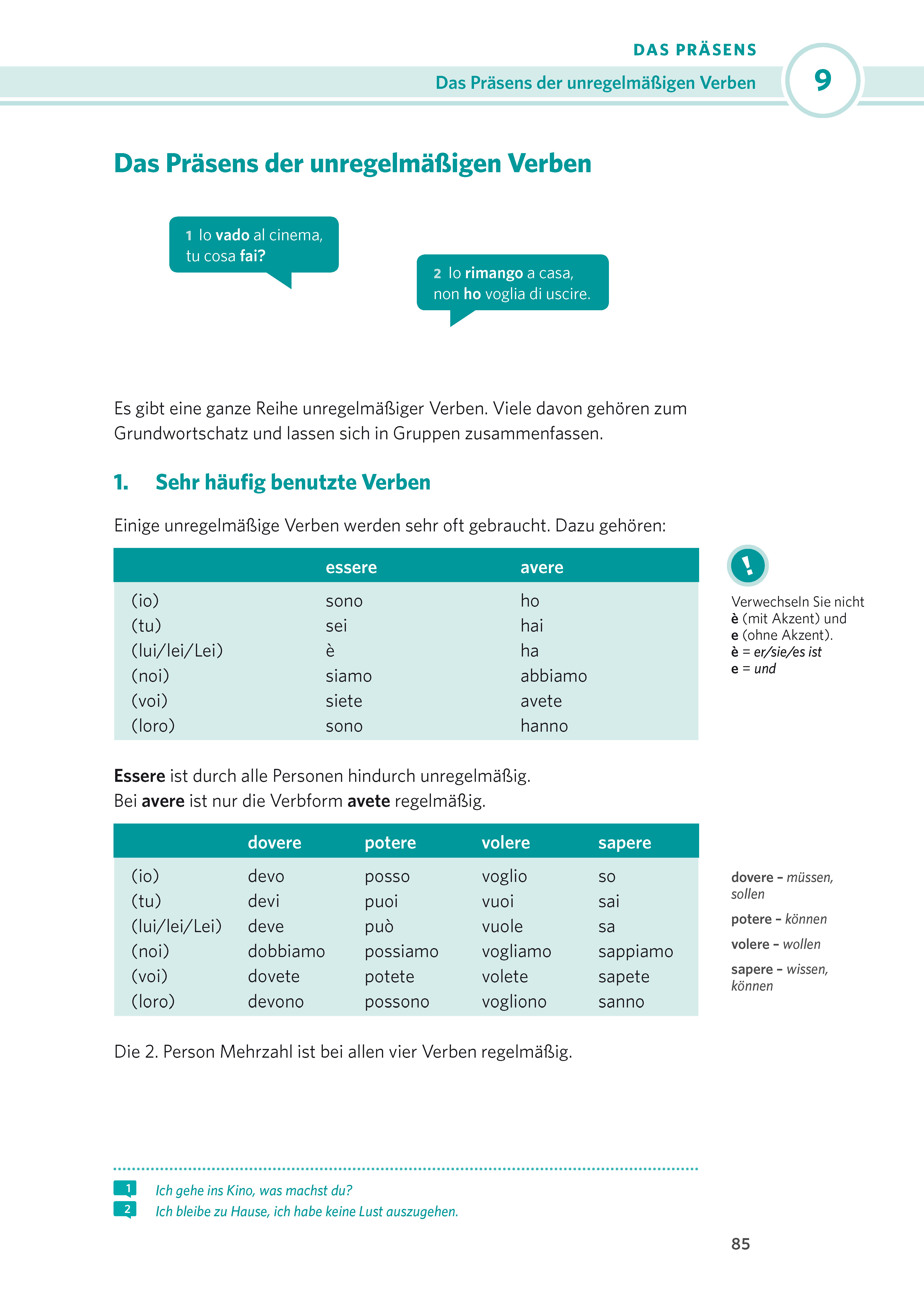 PONS Praxis-Grammatik Italienisch